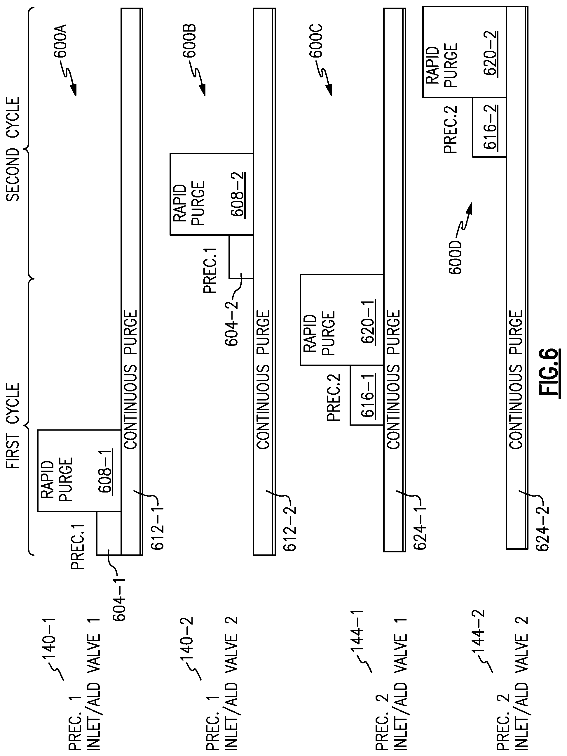 Patent US12325914 Figure 10 – Precursor delivery system and method for cyclic deposition