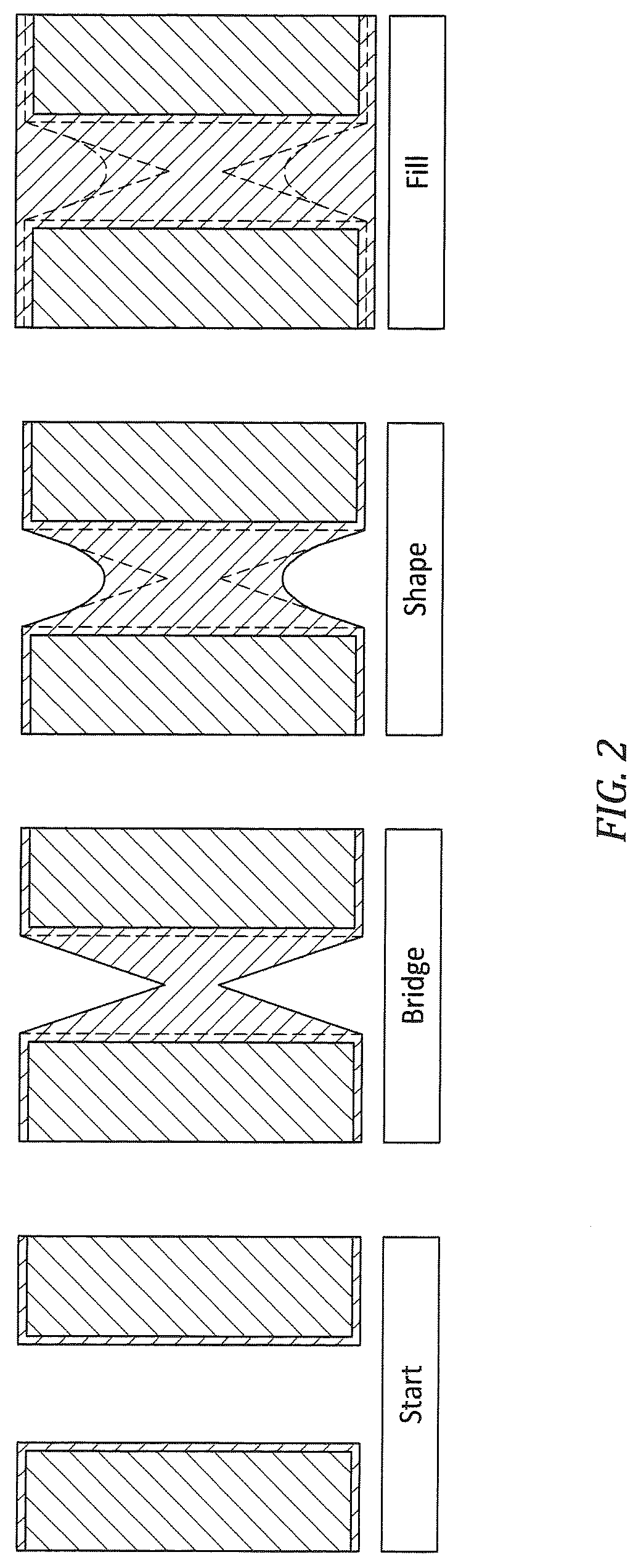 Patent US12325927 Figure 2 – Complex waveform for electrolytic plating