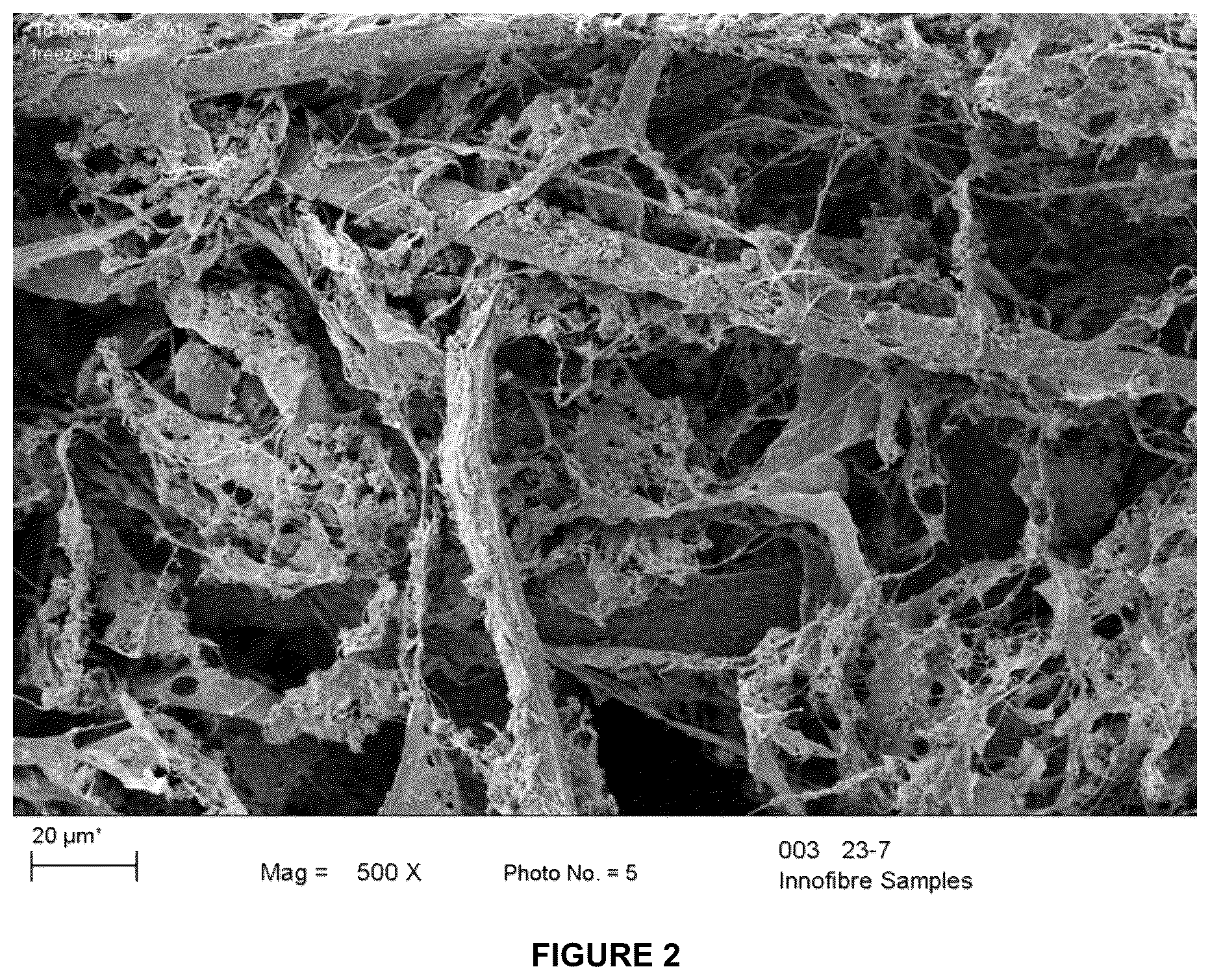 Patent US12325959 Figure 2 – Method for production of filler loaded surface enhanced pulp fibers