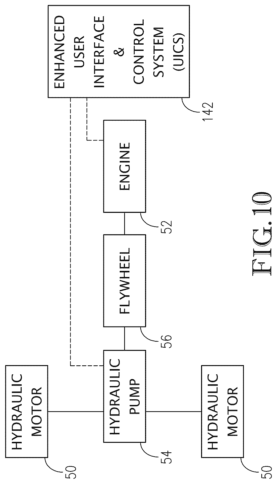 Patent US12325971 Figure 10 – Loader with improved arm path