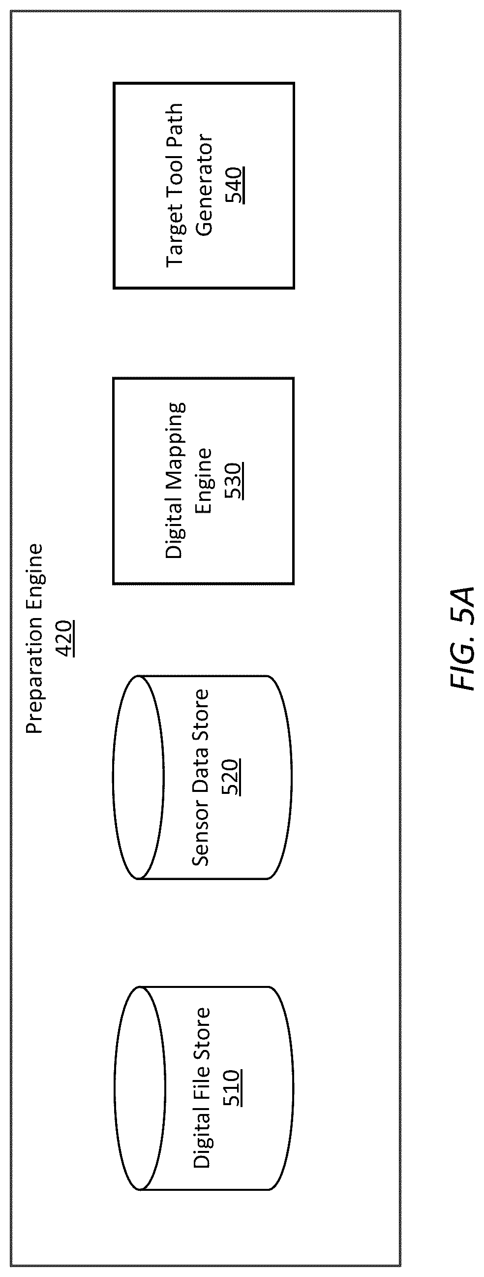 Patent US12325974 Figure 6 – Autonomous operation by earth-moving vehicle based on triggering conditions