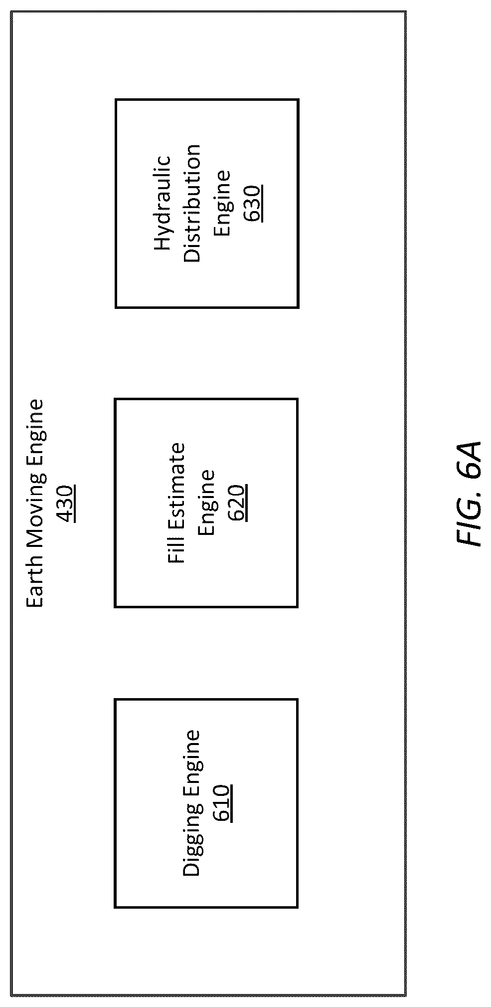 Patent US12325974 Figure 8 – Autonomous operation by earth-moving vehicle based on triggering conditions