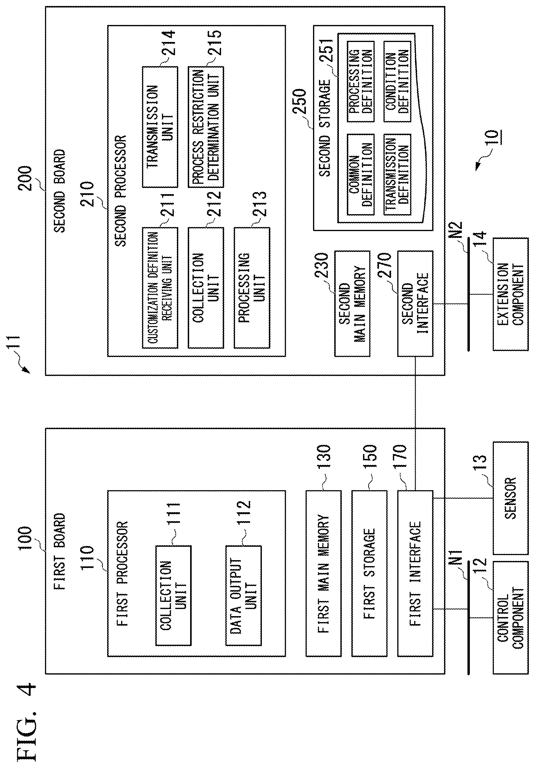 Patent US12325975 Figure 3 – Data transmission system, work machine, and data transmission method for work machine