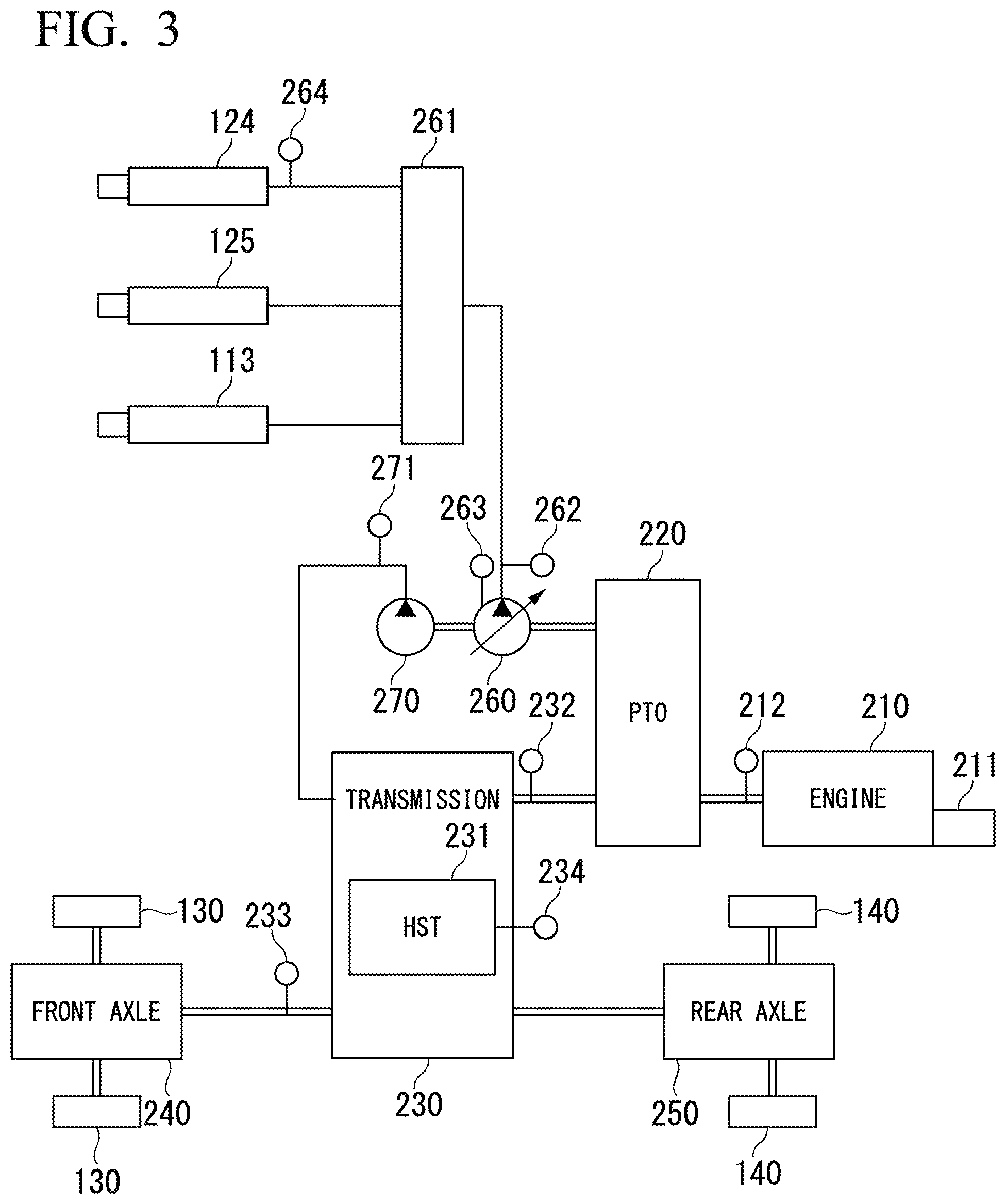 Patent US12325976 Figure 3 – Control device and control method for controlling output of drive source of work vehicle