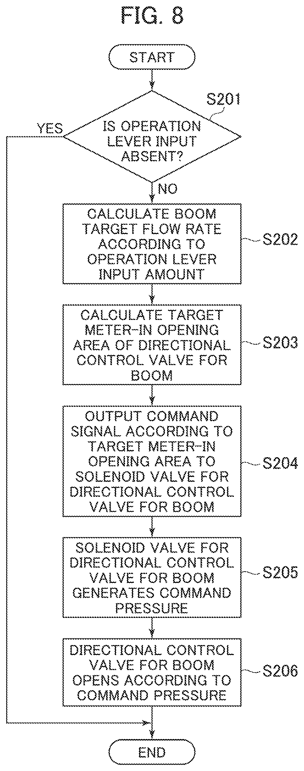 Patent US12325978 Figure 9 – Work machine