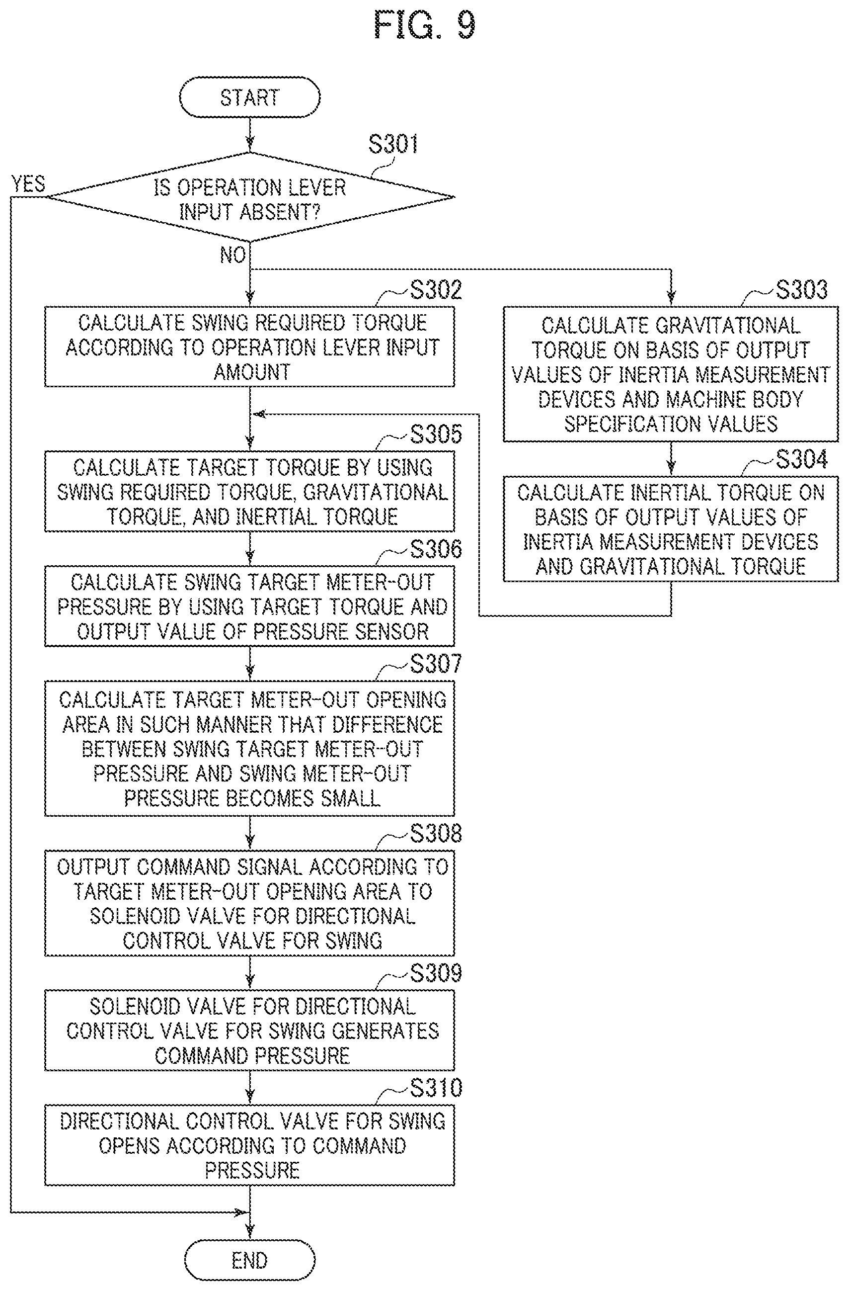Patent US12325978 Figure 10 – Work machine
