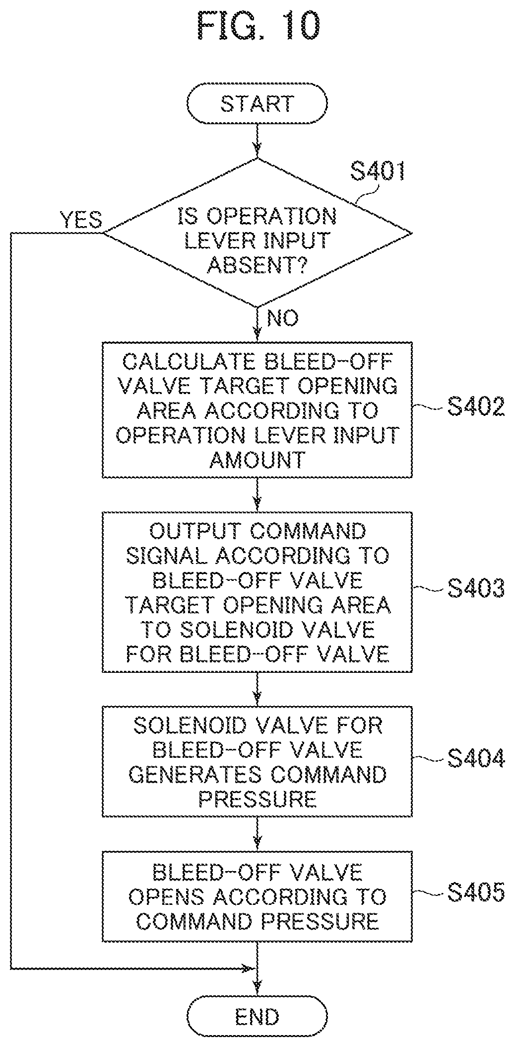 Patent US12325978 Figure 11 – Work machine
