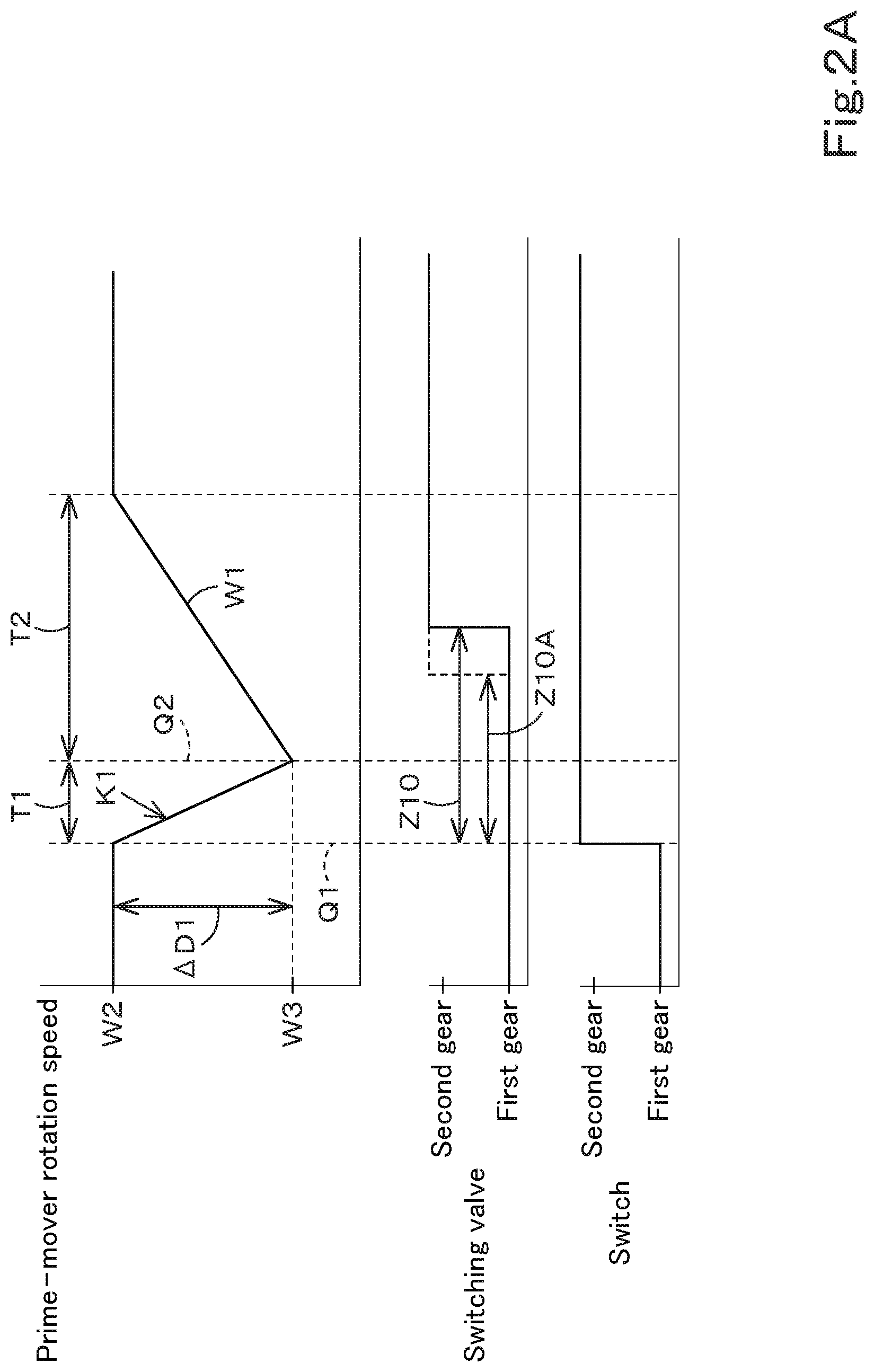 Patent US12325979 Figure 2 – Working machine