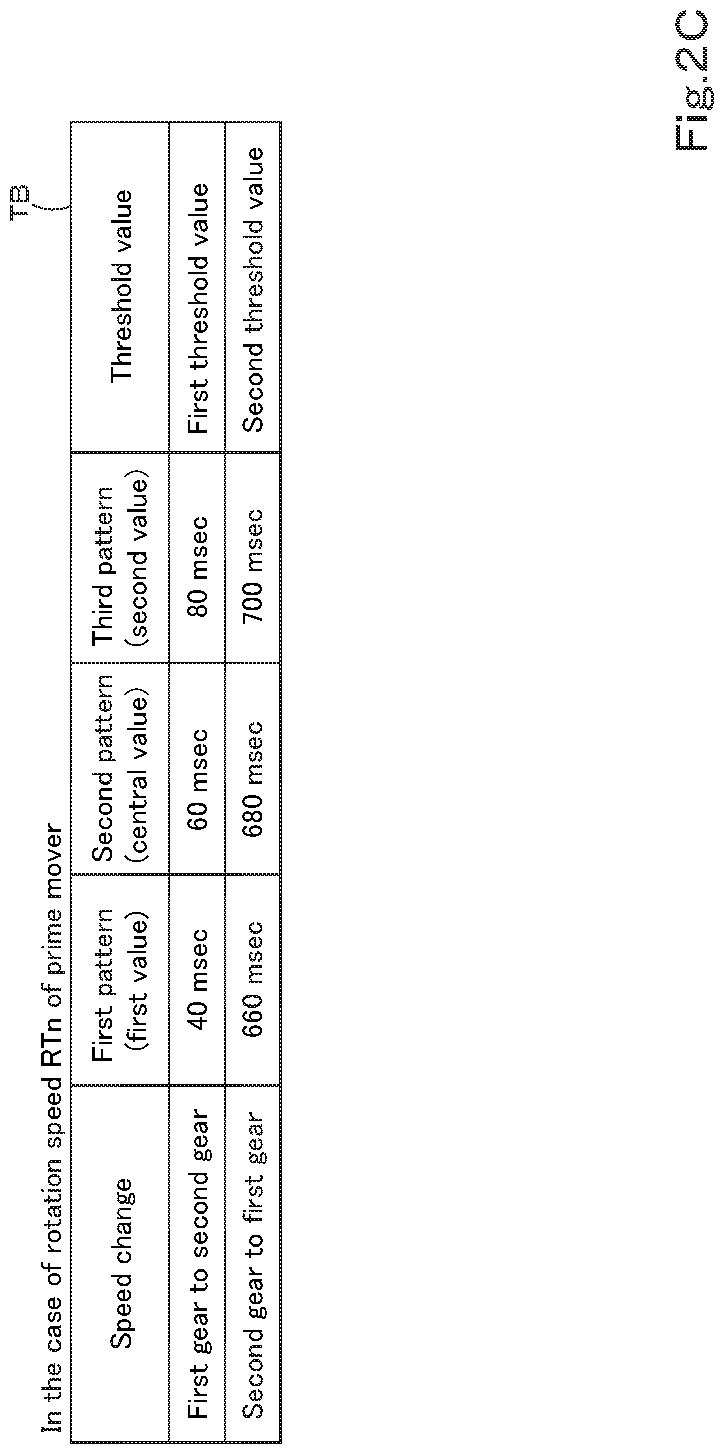 Patent US12325979 Figure 4 – Working machine