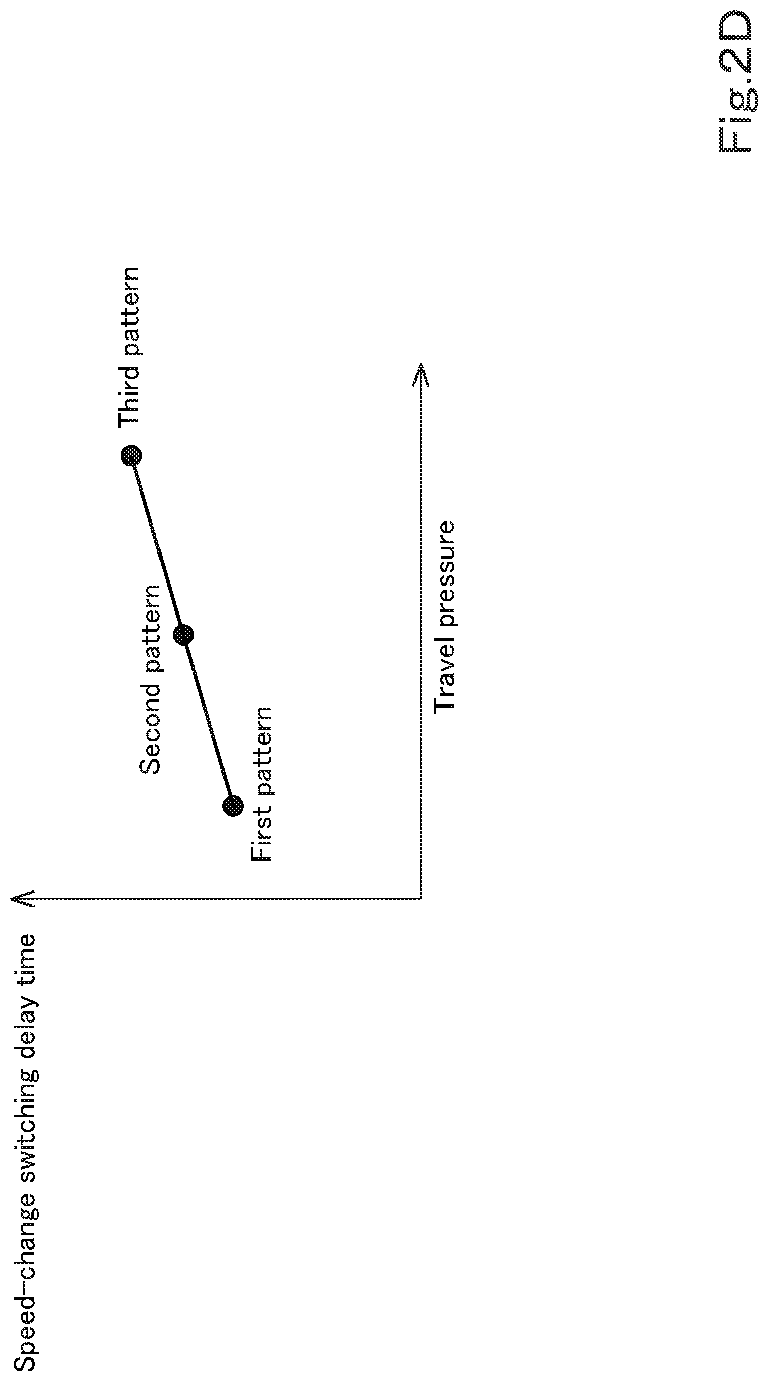 Patent US12325979 Figure 5 – Working machine