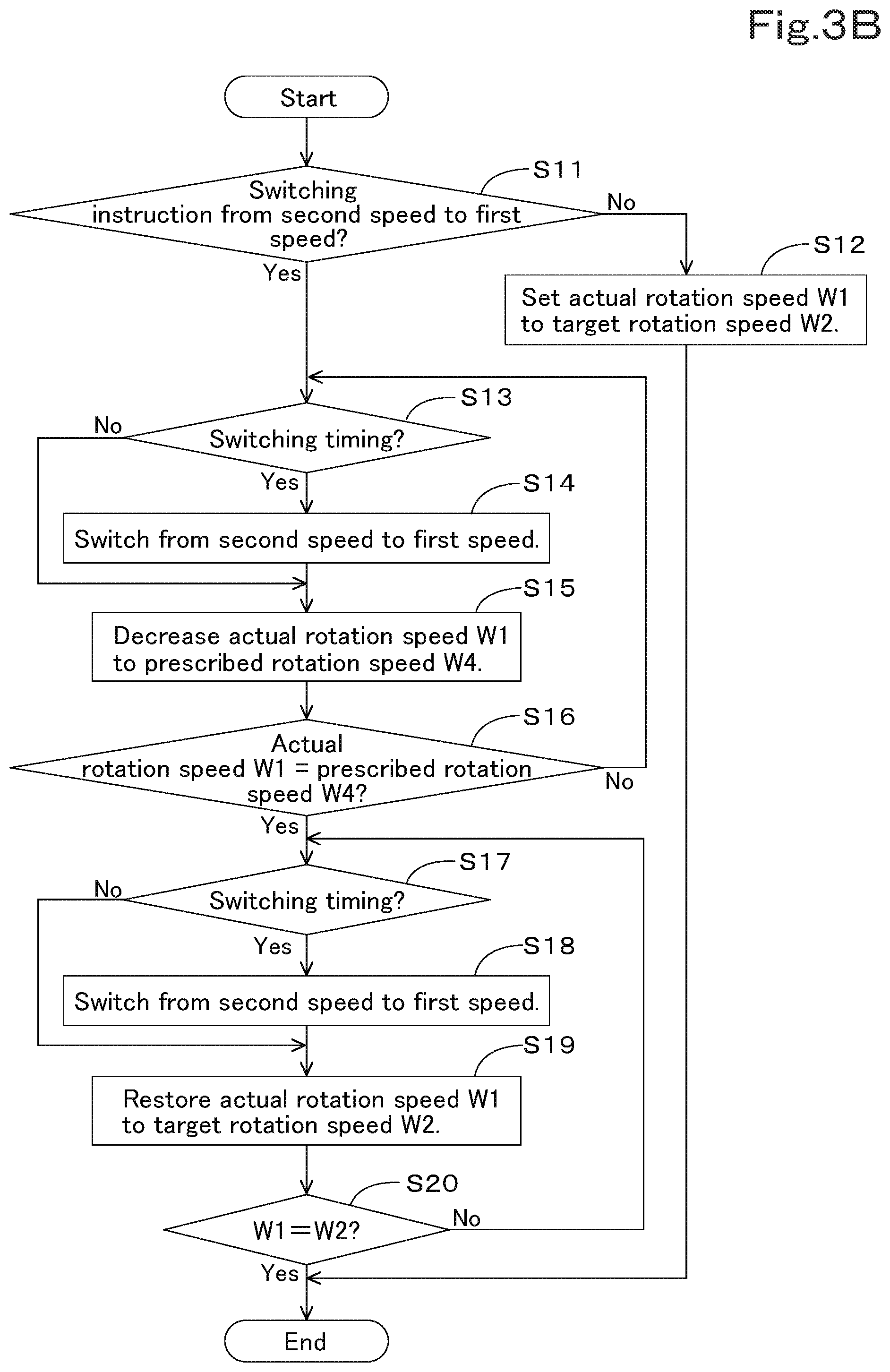 Patent US12325979 Figure 11 – Working machine