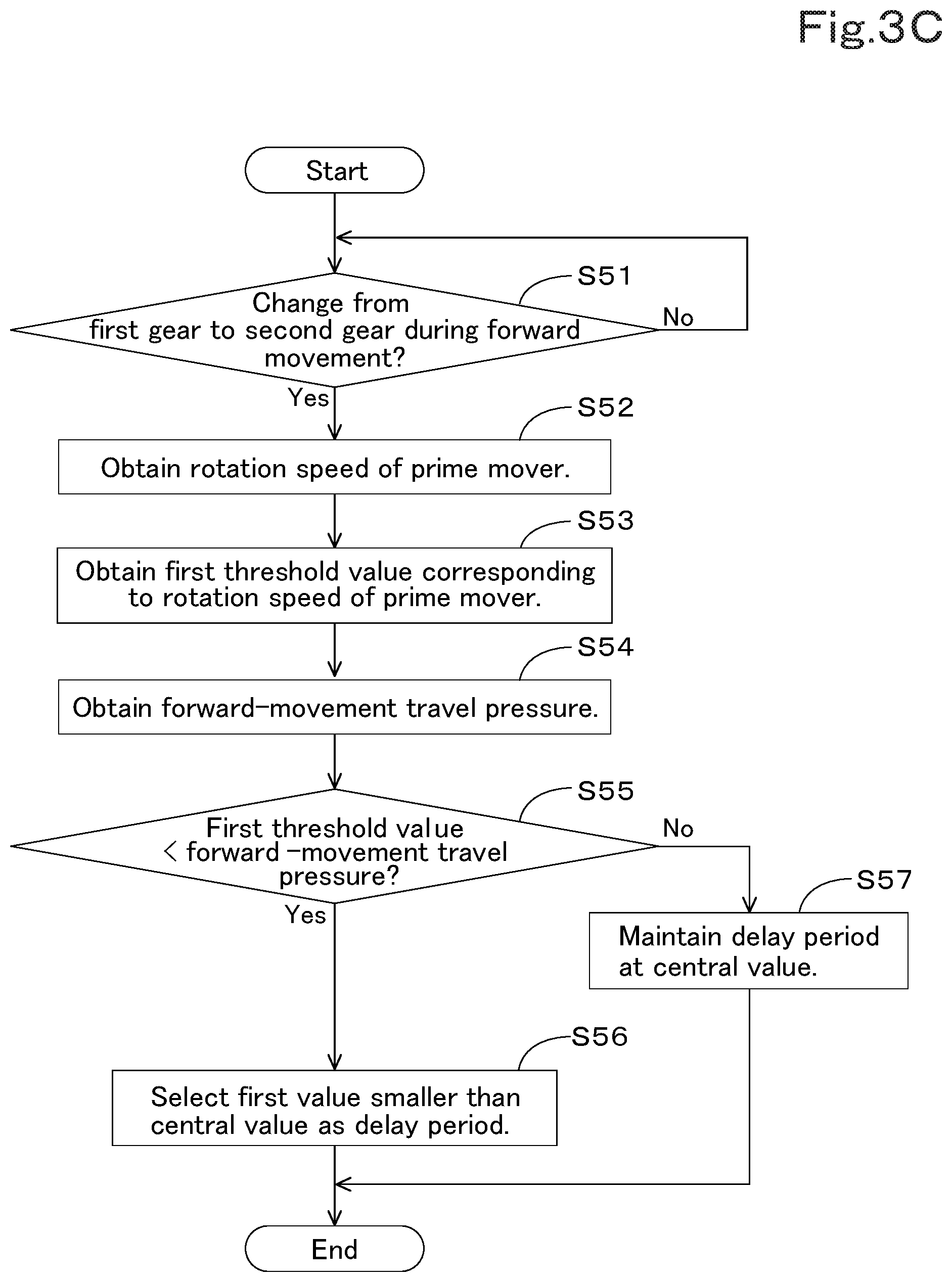 Patent US12325979 Figure 12 – Working machine