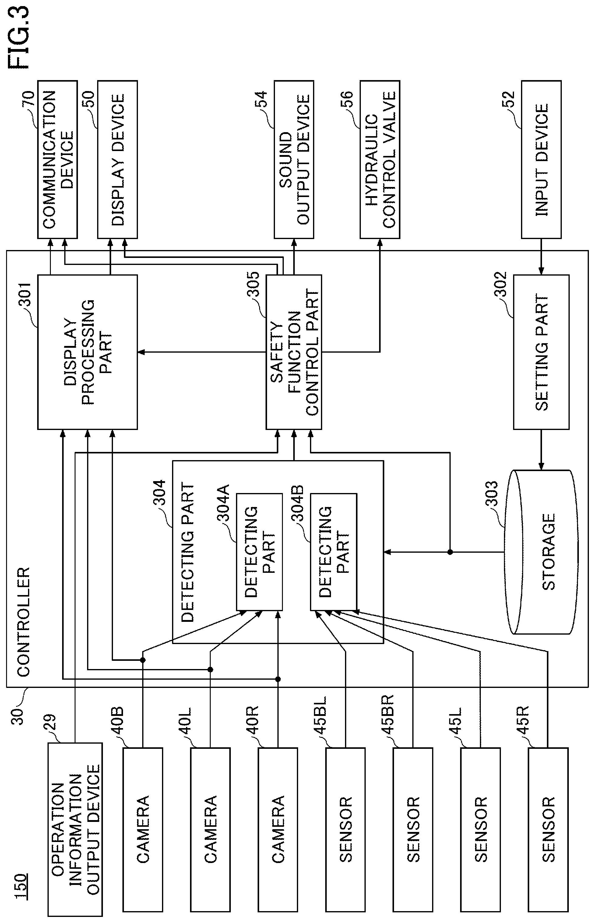 Patent US12325980 Figure 3 – Display device, shovel, and information processing apparatus