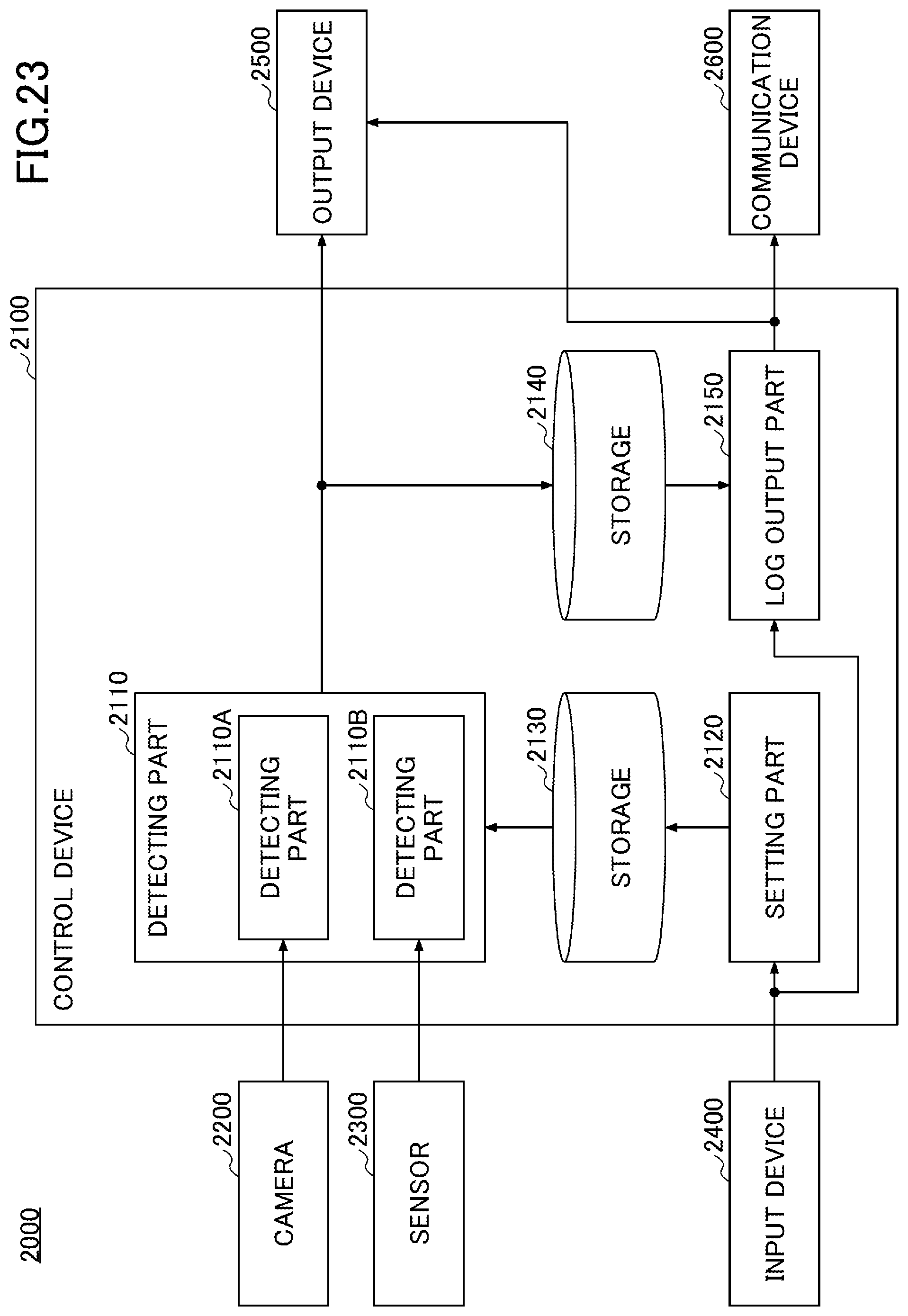 Patent US12325980 Figure 20 – Display device, shovel, and information processing apparatus