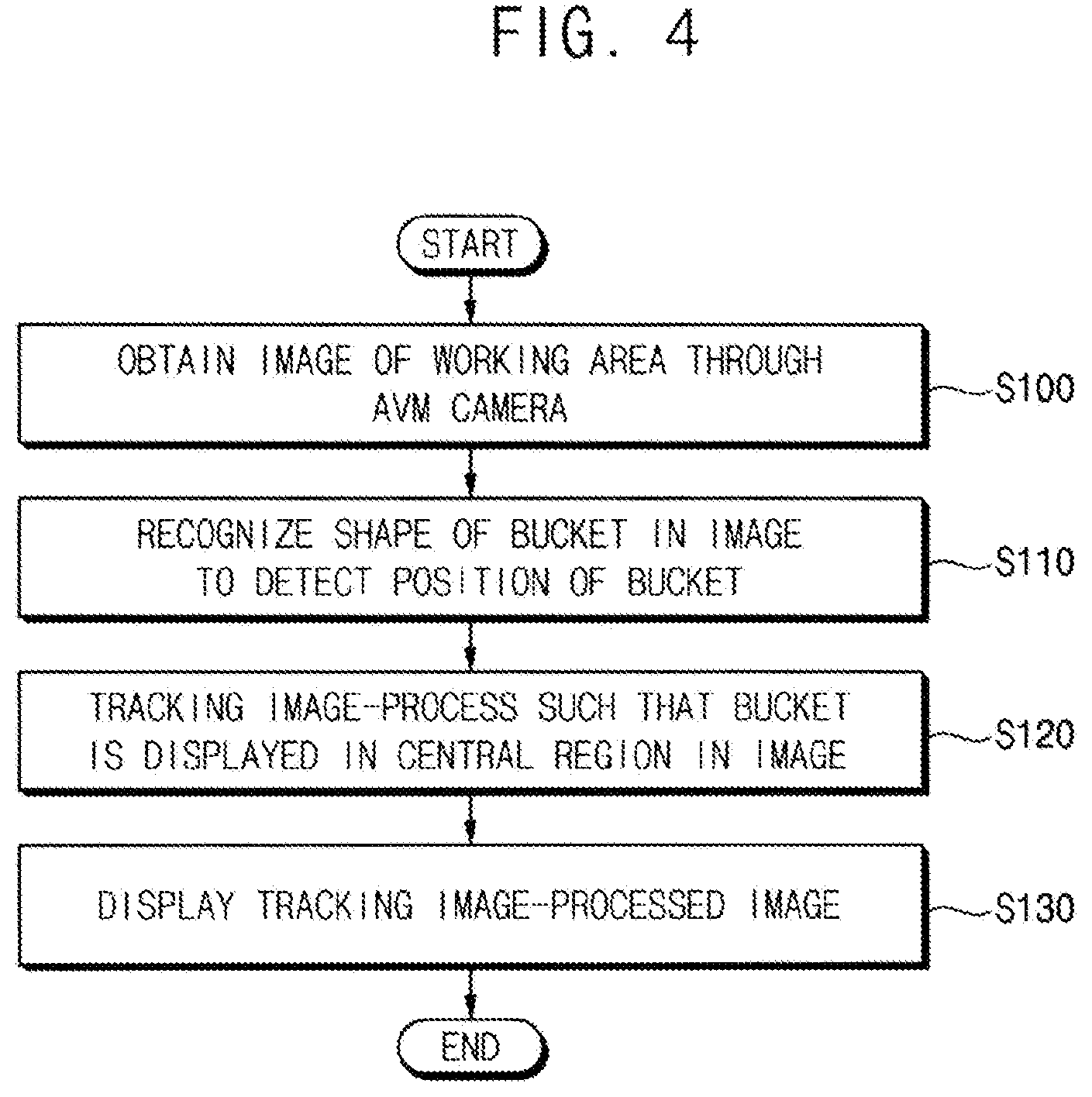 Patent US12325981 Figure 4 – System and method of controlling construction machinery