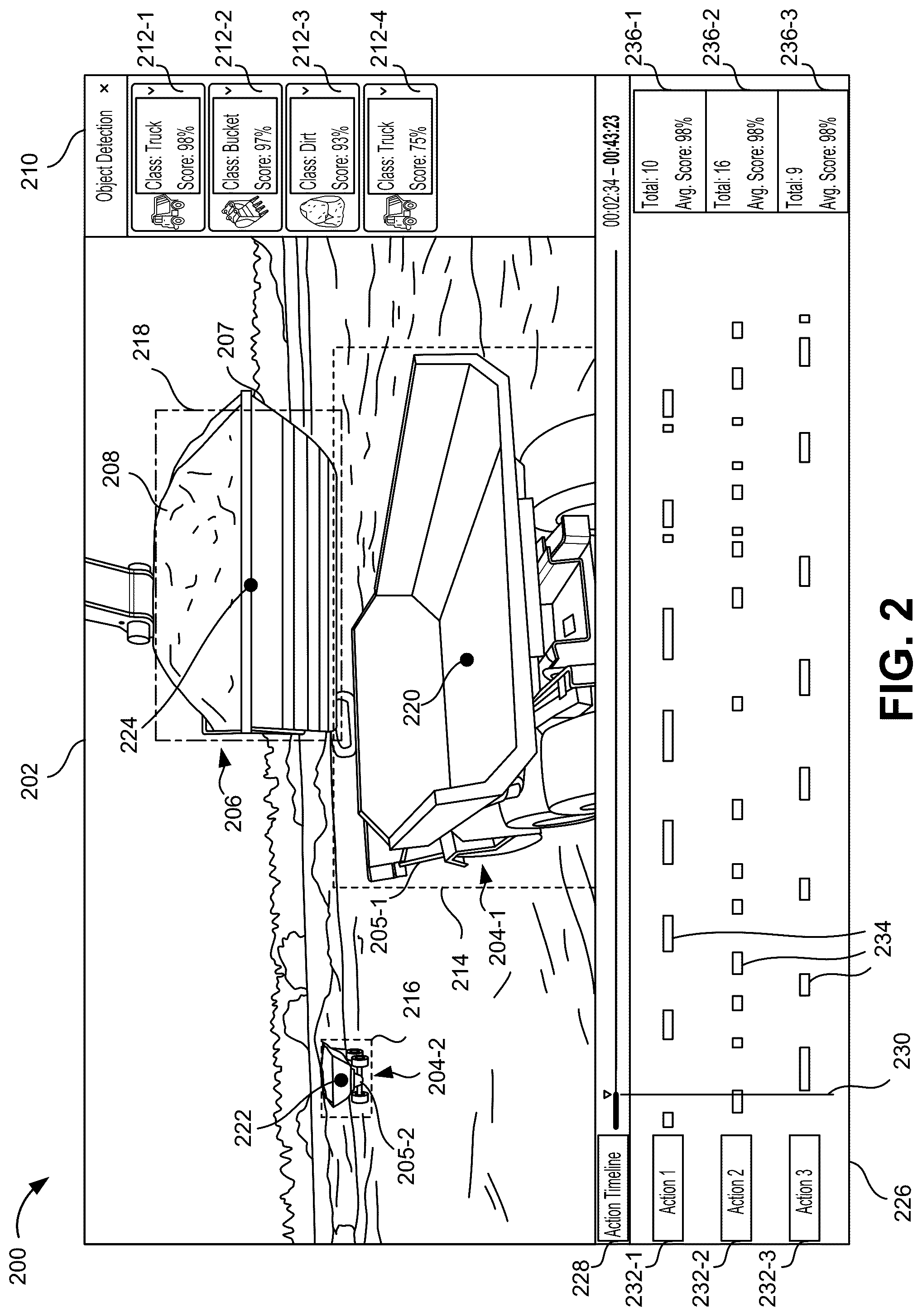 Patent US12325982 Figure 2 – Construction site orchestration using dynamic computer vision