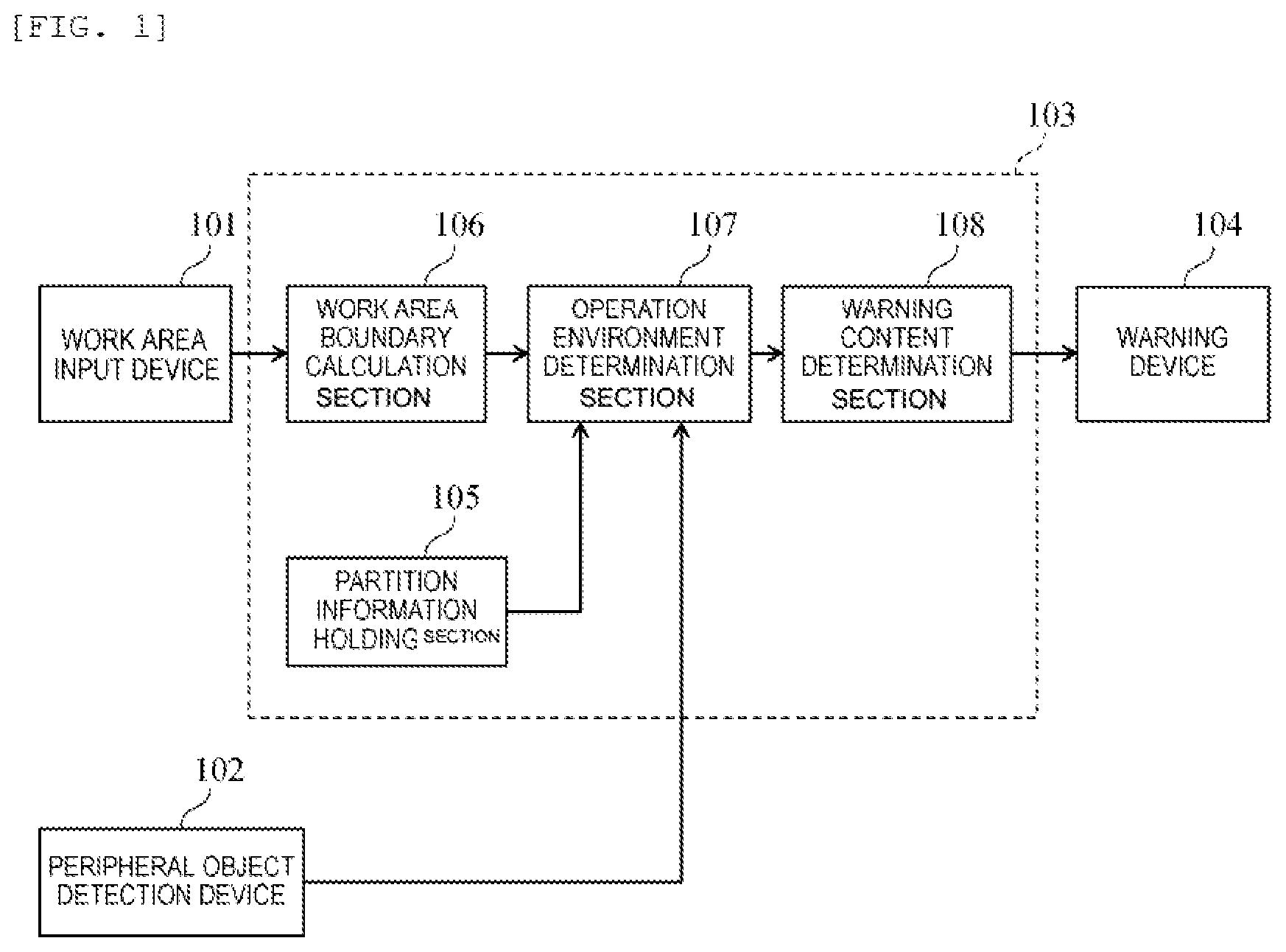 Patent US12325983 Figure 1 – On-site monitoring apparatus and on-site monitoring system