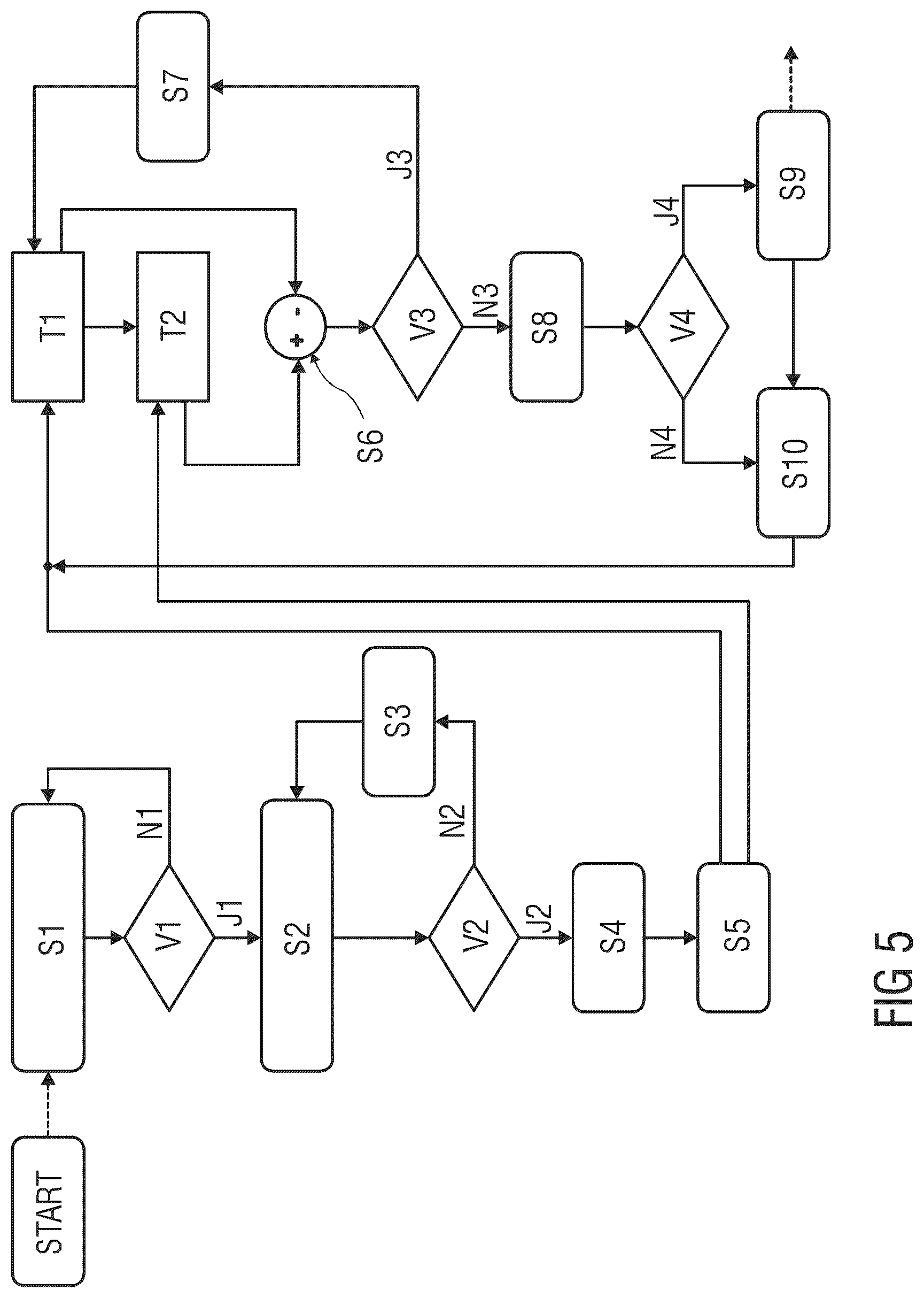 Patent US12326026 Figure 3 – Detecting and preventing a trapping event