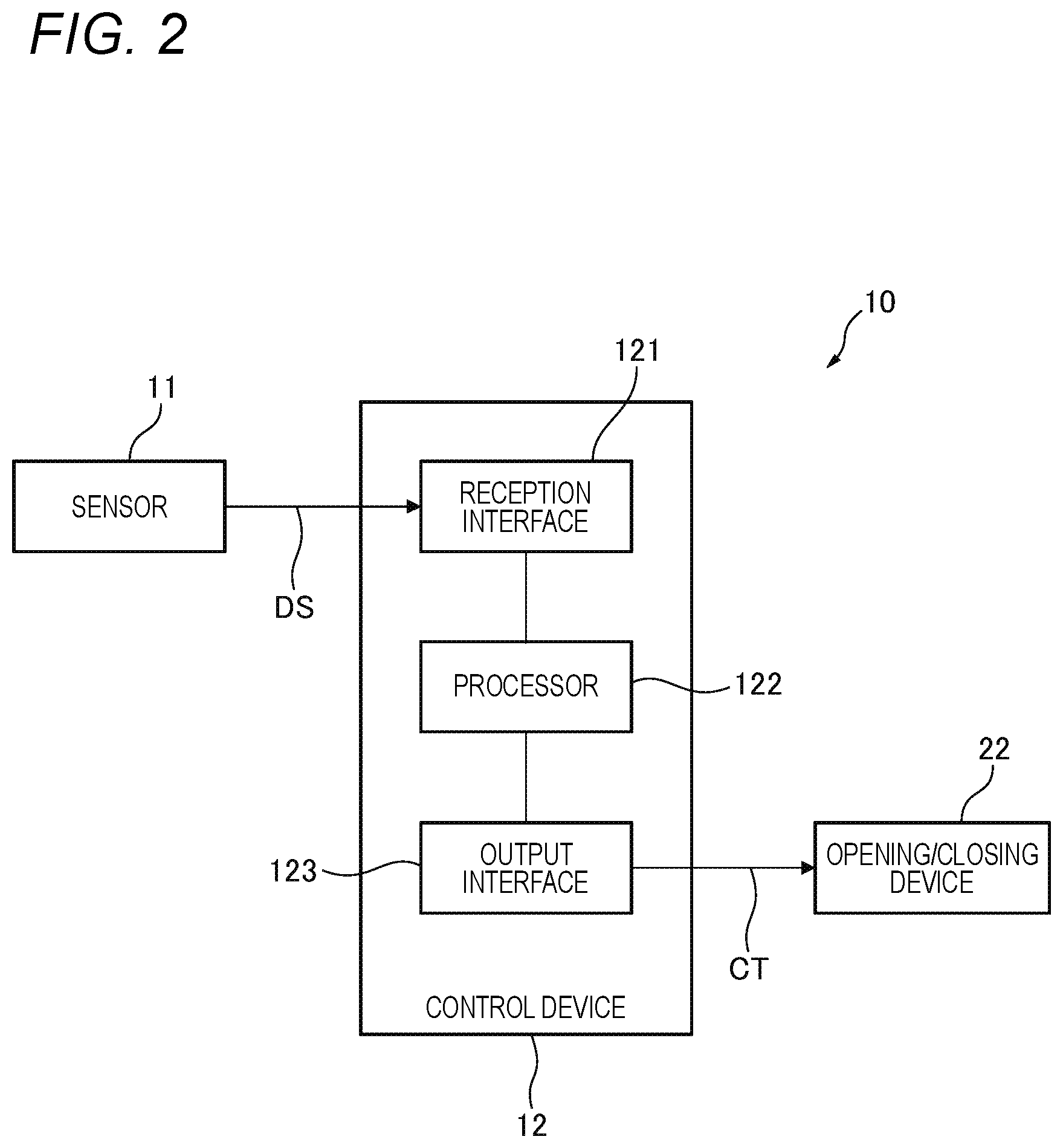 Patent US12326030 Figure 2 – Remote control system, control device, and non-transitory computer-readable medium
