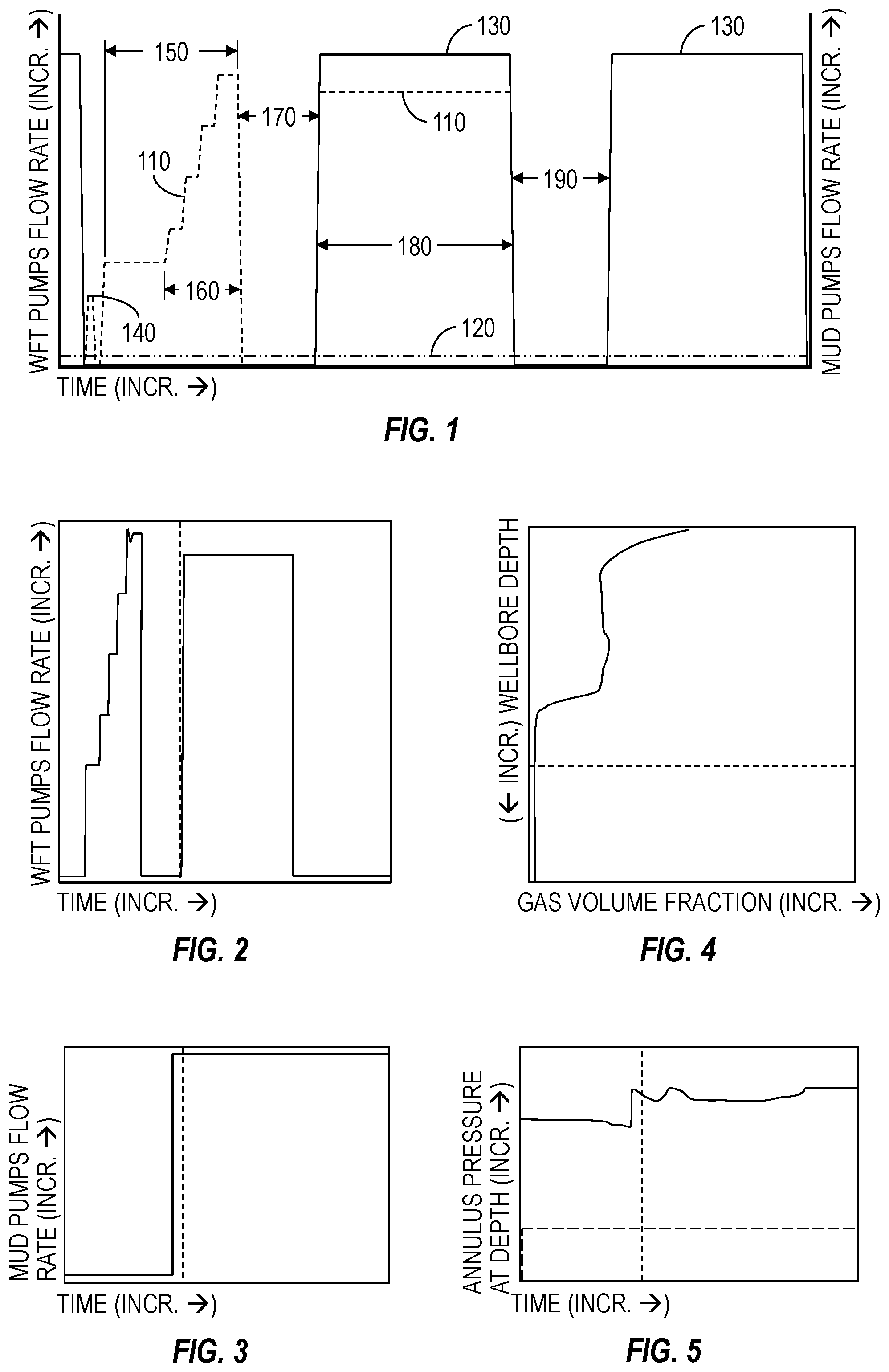 Patent US12326049 Figure 1 – Combination of a surface well testing facility and a cable formation tester with an active circulation system for obtaining inflow and measuring formation fluid parameters on the surface