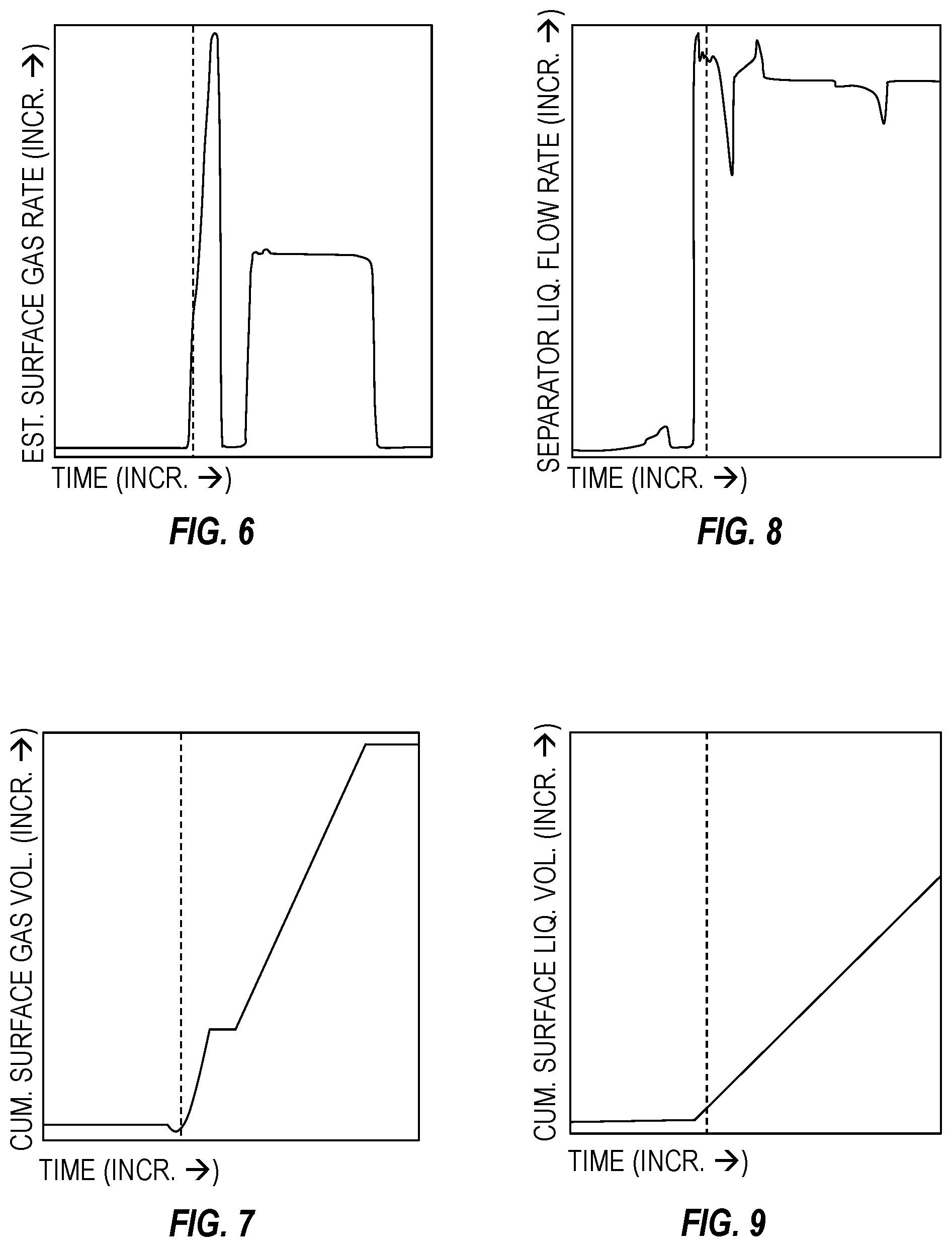Patent US12326049 Figure 2 – Combination of a surface well testing facility and a cable formation tester with an active circulation system for obtaining inflow and measuring formation fluid parameters on the surface