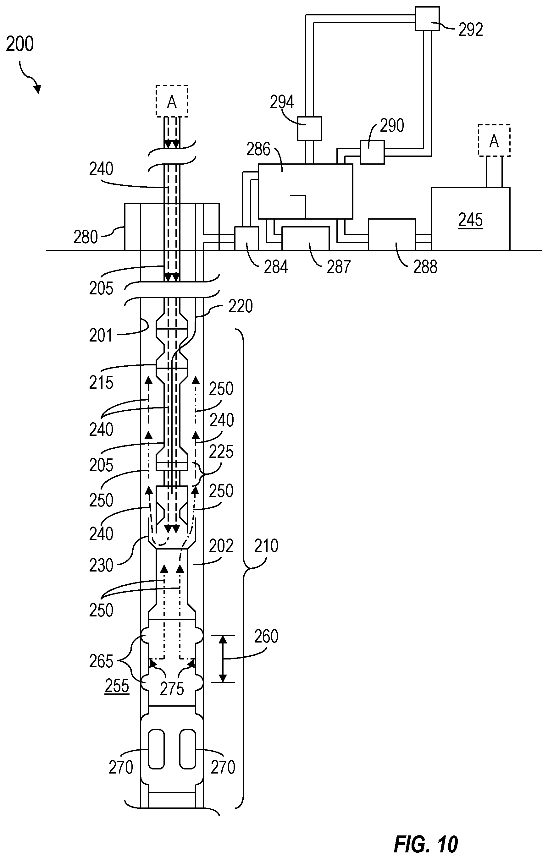 Patent US12326049 Figure 3 – Combination of a surface well testing facility and a cable formation tester with an active circulation system for obtaining inflow and measuring formation fluid parameters on the surface