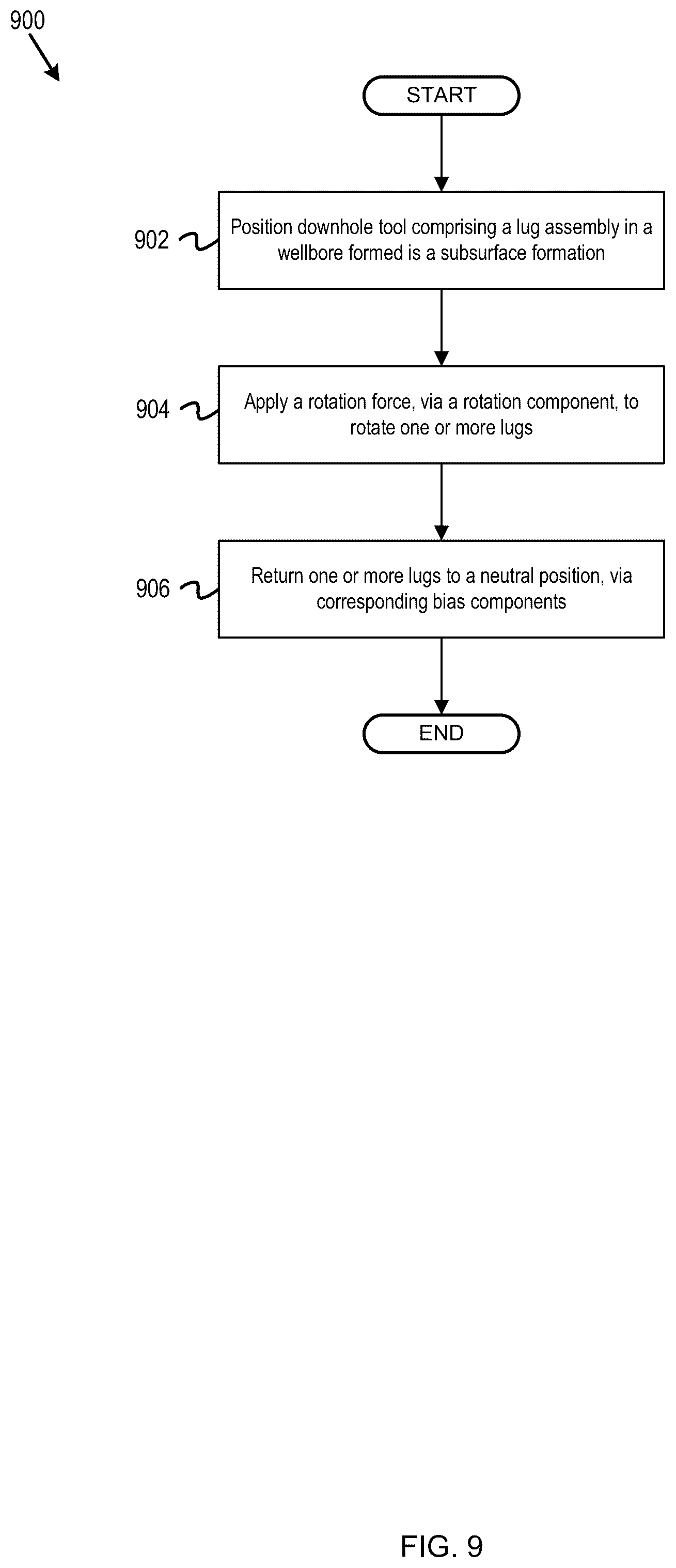 Patent US12326051 Figure 9 – Spring return system