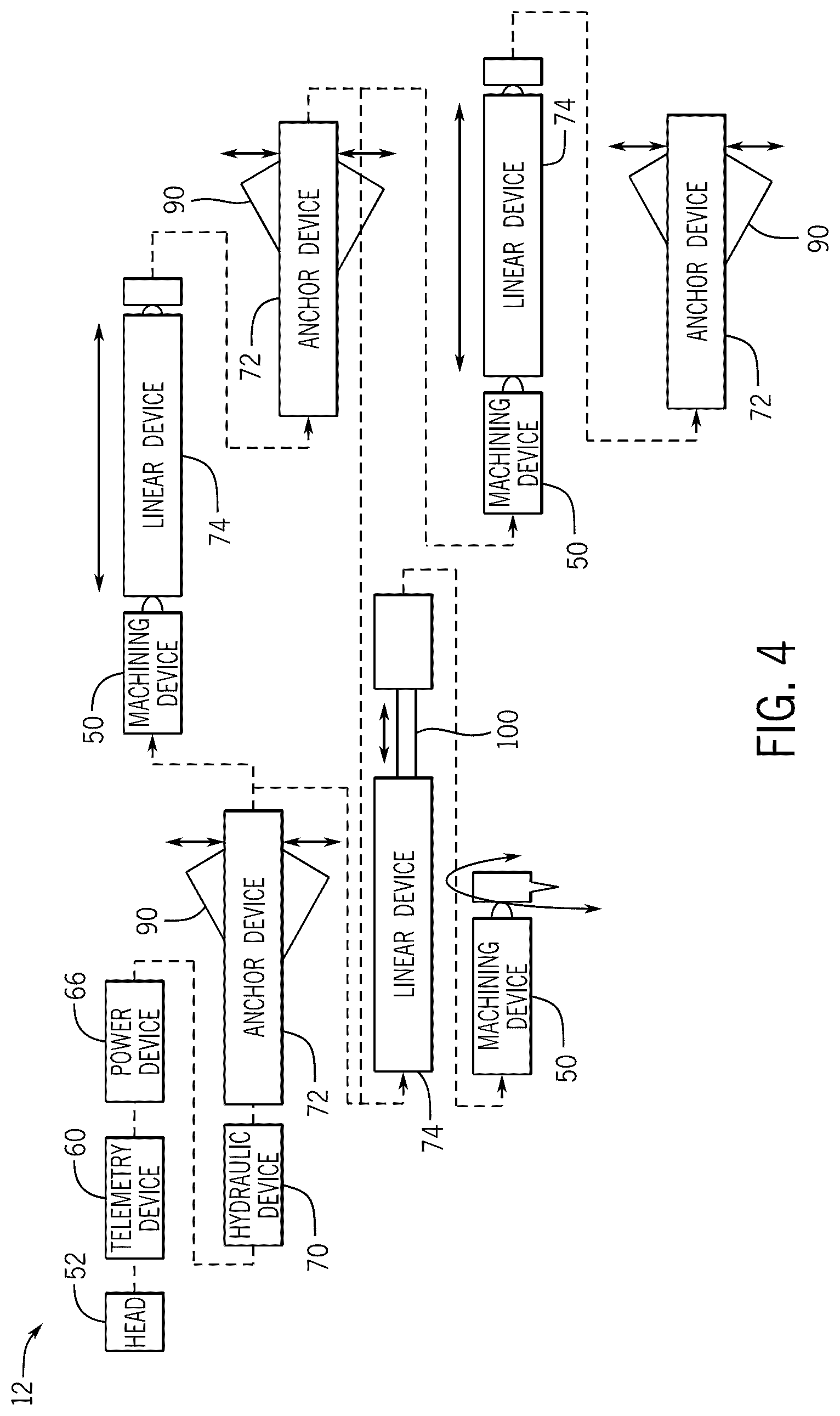 Patent US12326055 Figure 4 – Methods and apparatus for removing sections of a wellbore wall