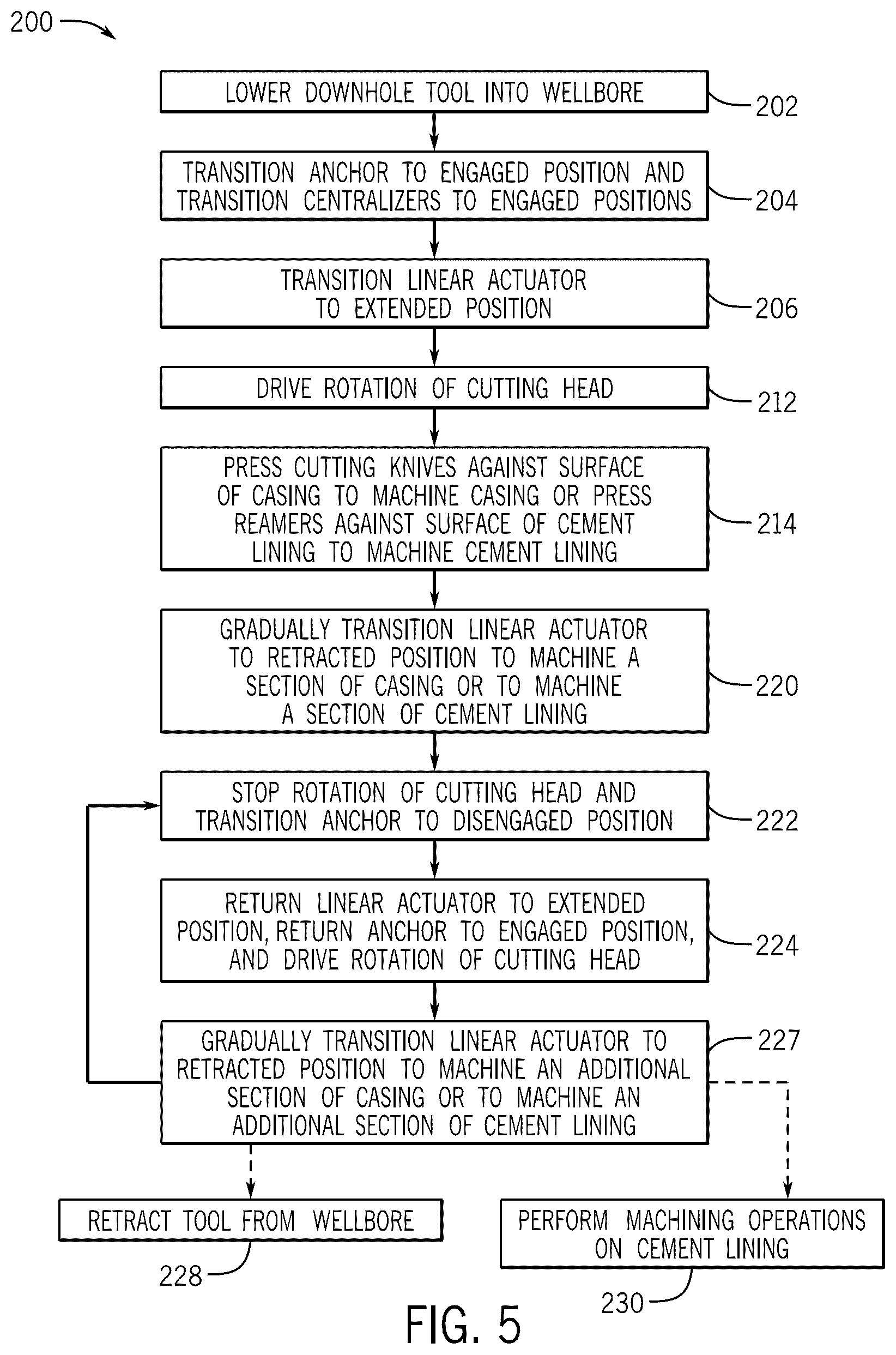 Patent US12326055 Figure 5 – Methods and apparatus for removing sections of a wellbore wall
