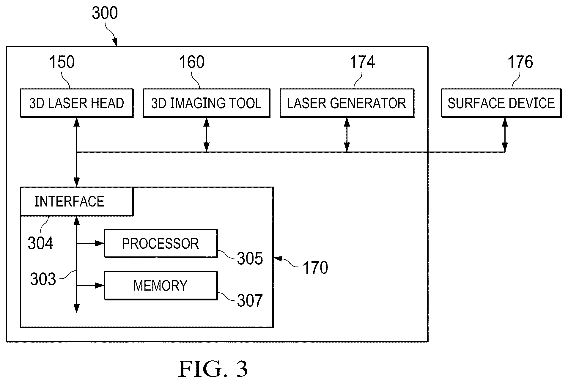 Patent US12326056 Figure 4 – Downhole well integrity reconstruction in the hydrocarbon industry