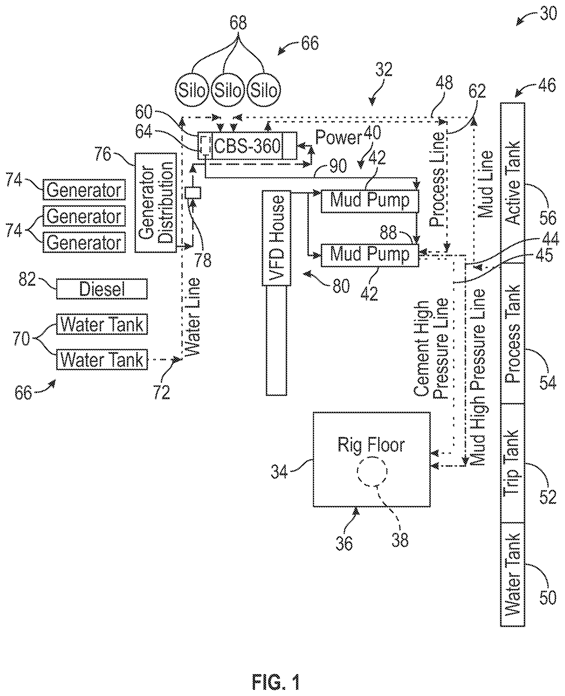 Patent US12326061 Figure 1 – Methodology and system for utilizing rig mud pump assembly