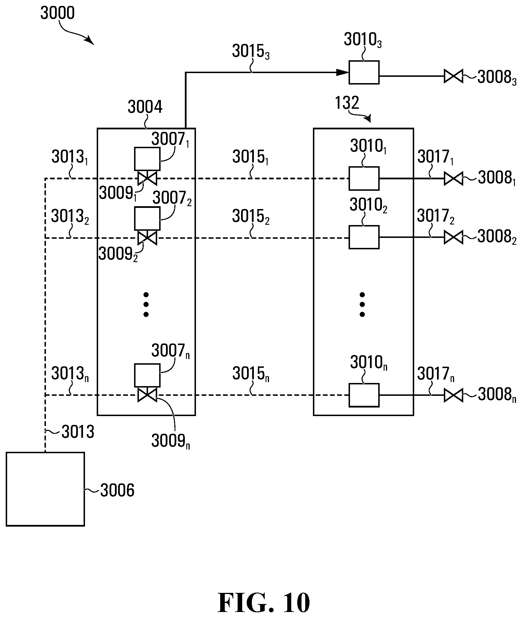 Patent US12326064 Figure 10 – Apparatus, system and process for regulating a control mechanism of a well