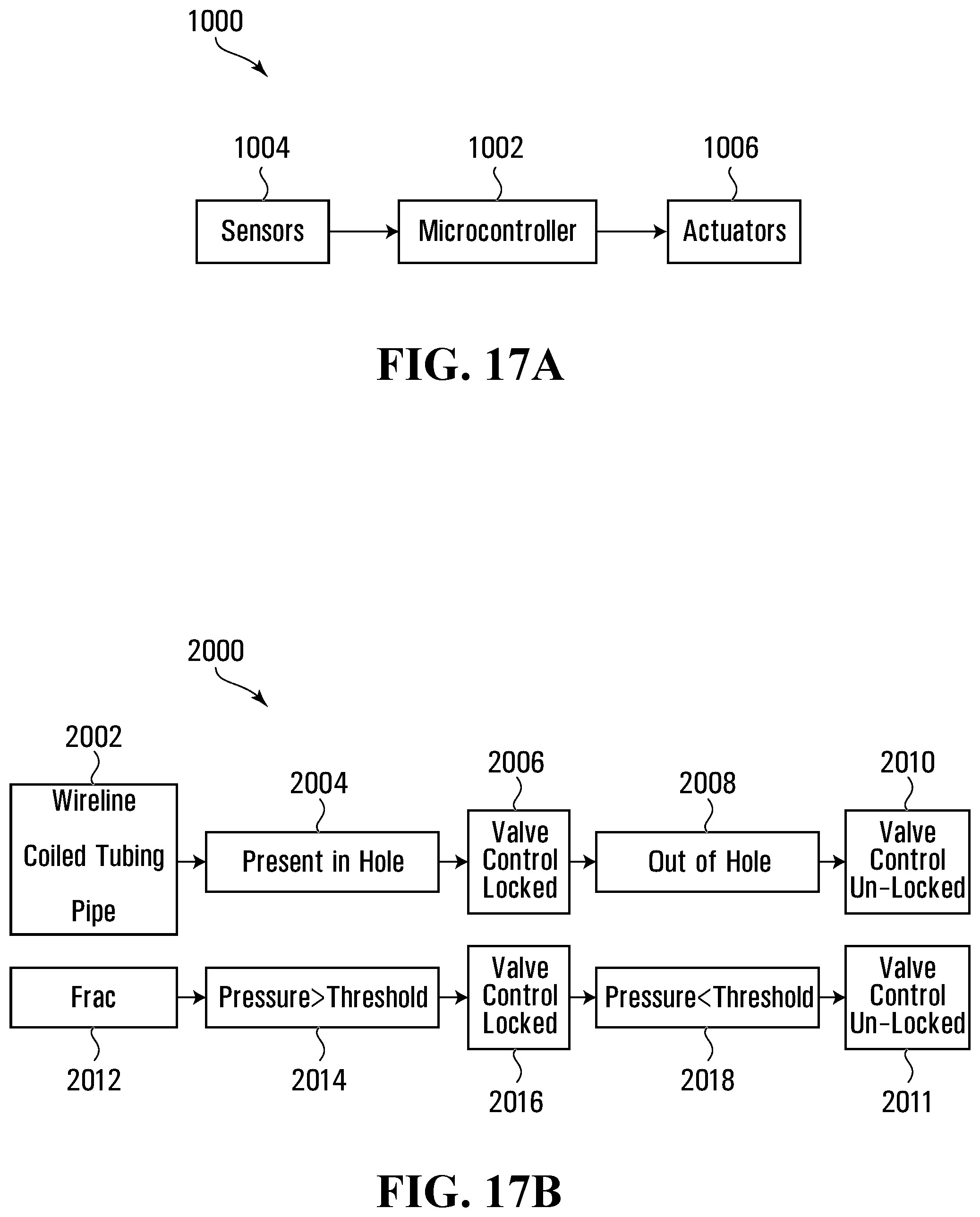 Patent US12326064 Figure 19 – Apparatus, system and process for regulating a control mechanism of a well