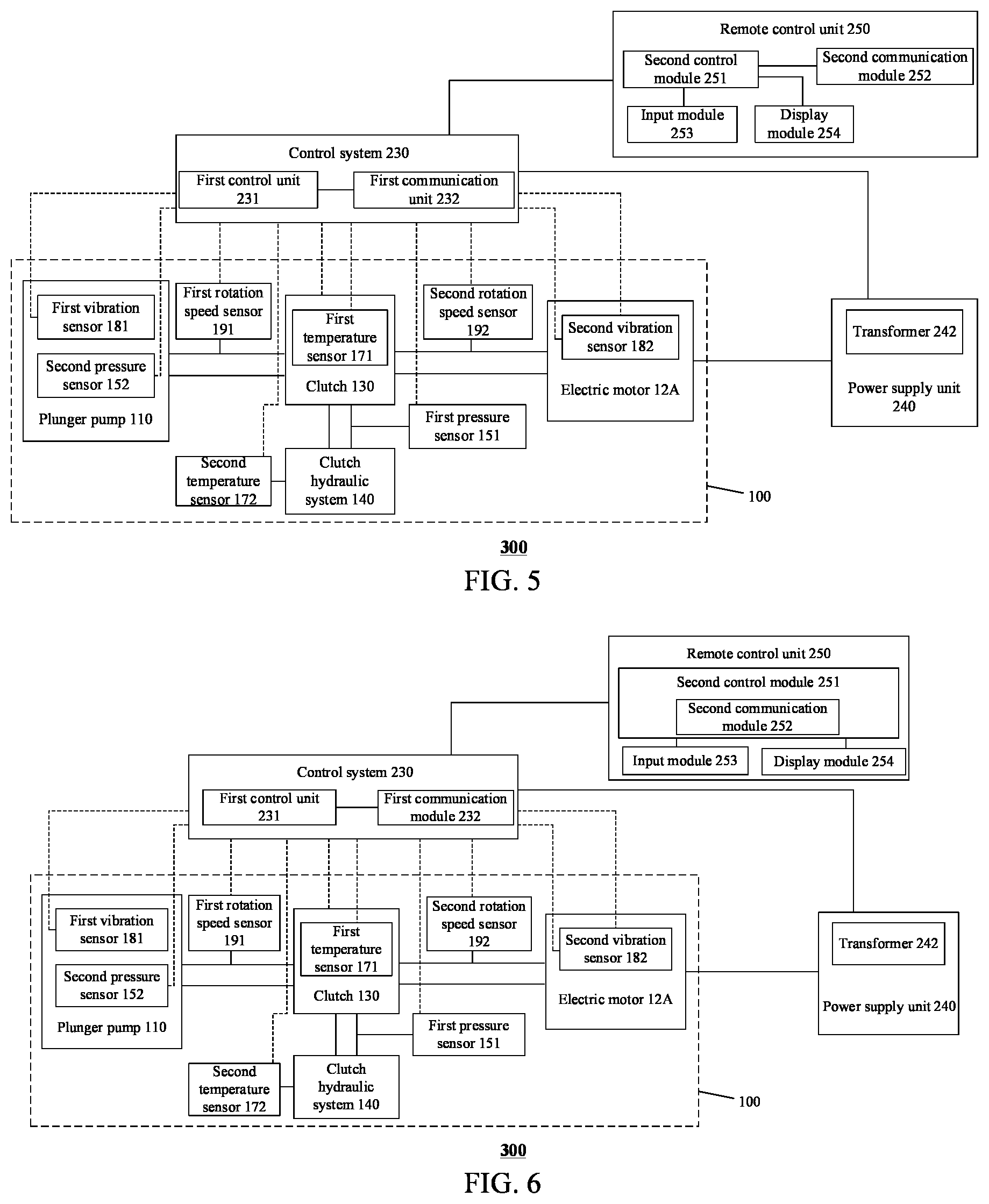 Patent US12326074 Figure 3 – Fracturing apparatus and control method thereof, fracturing system