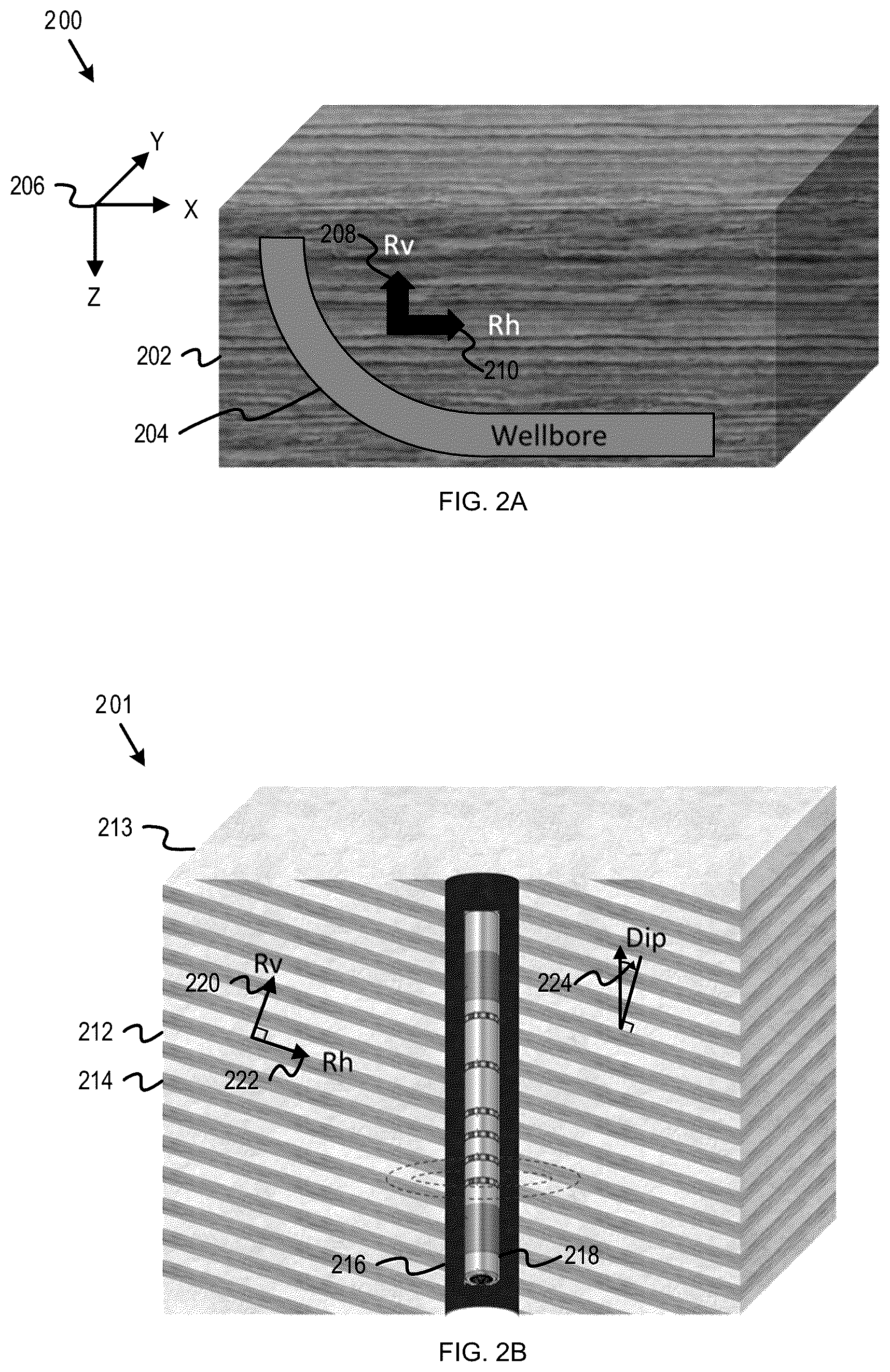 Patent US12326078 Figure 2 – Effective resistivity models for geosteering decisions