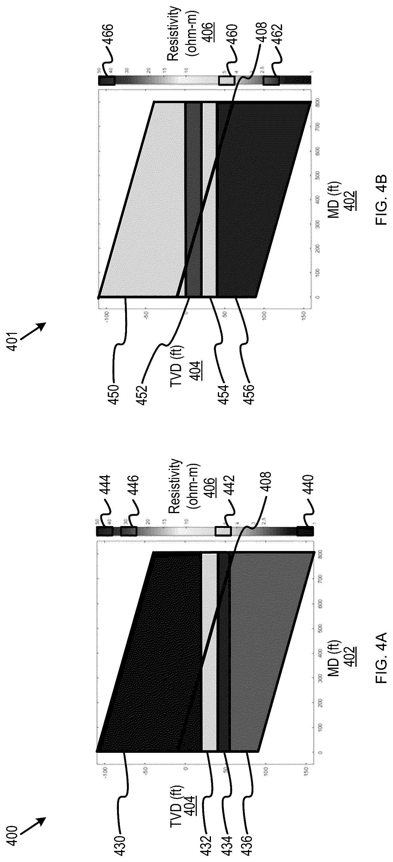 Patent US12326078 Figure 4 – Effective resistivity models for geosteering decisions