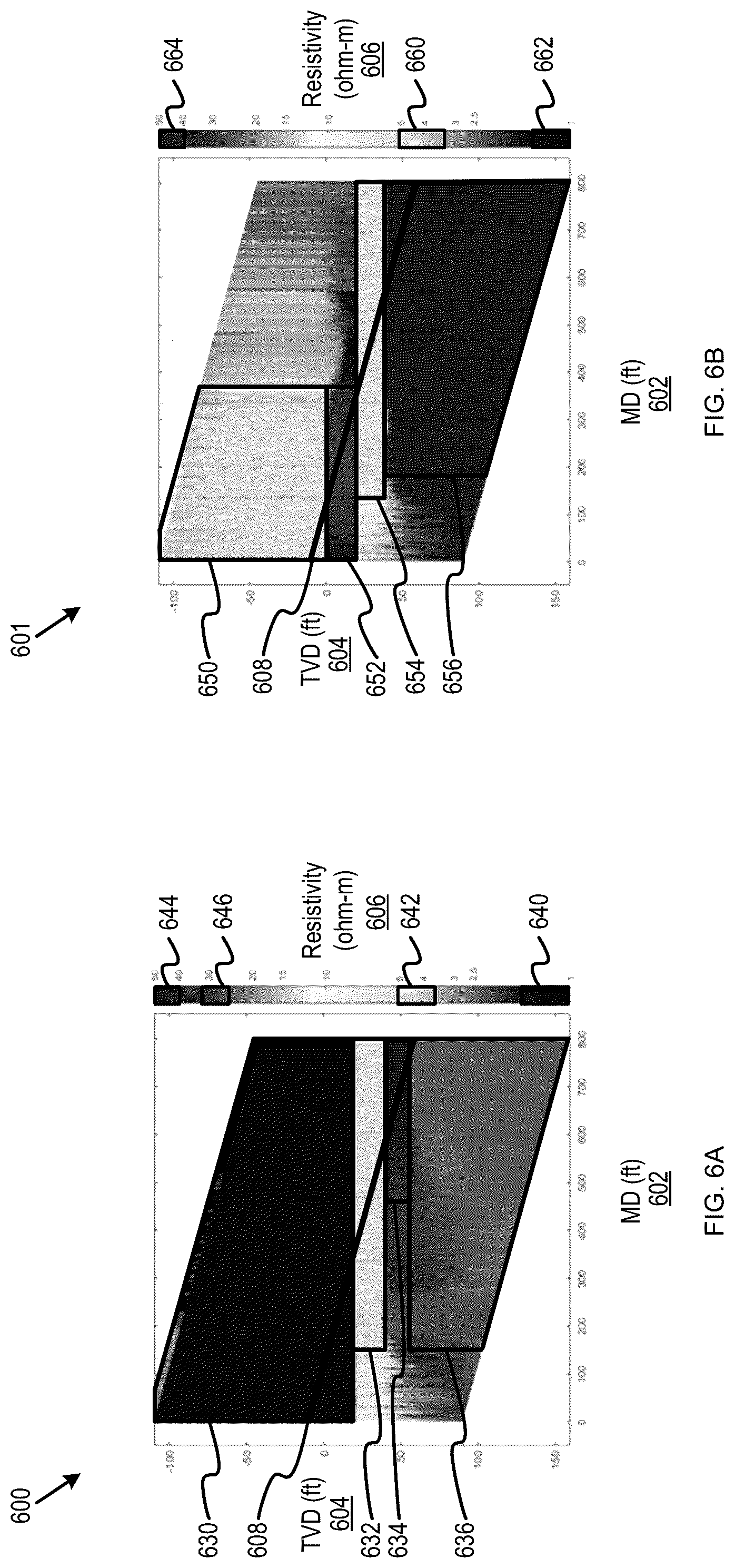 Patent US12326078 Figure 6 – Effective resistivity models for geosteering decisions