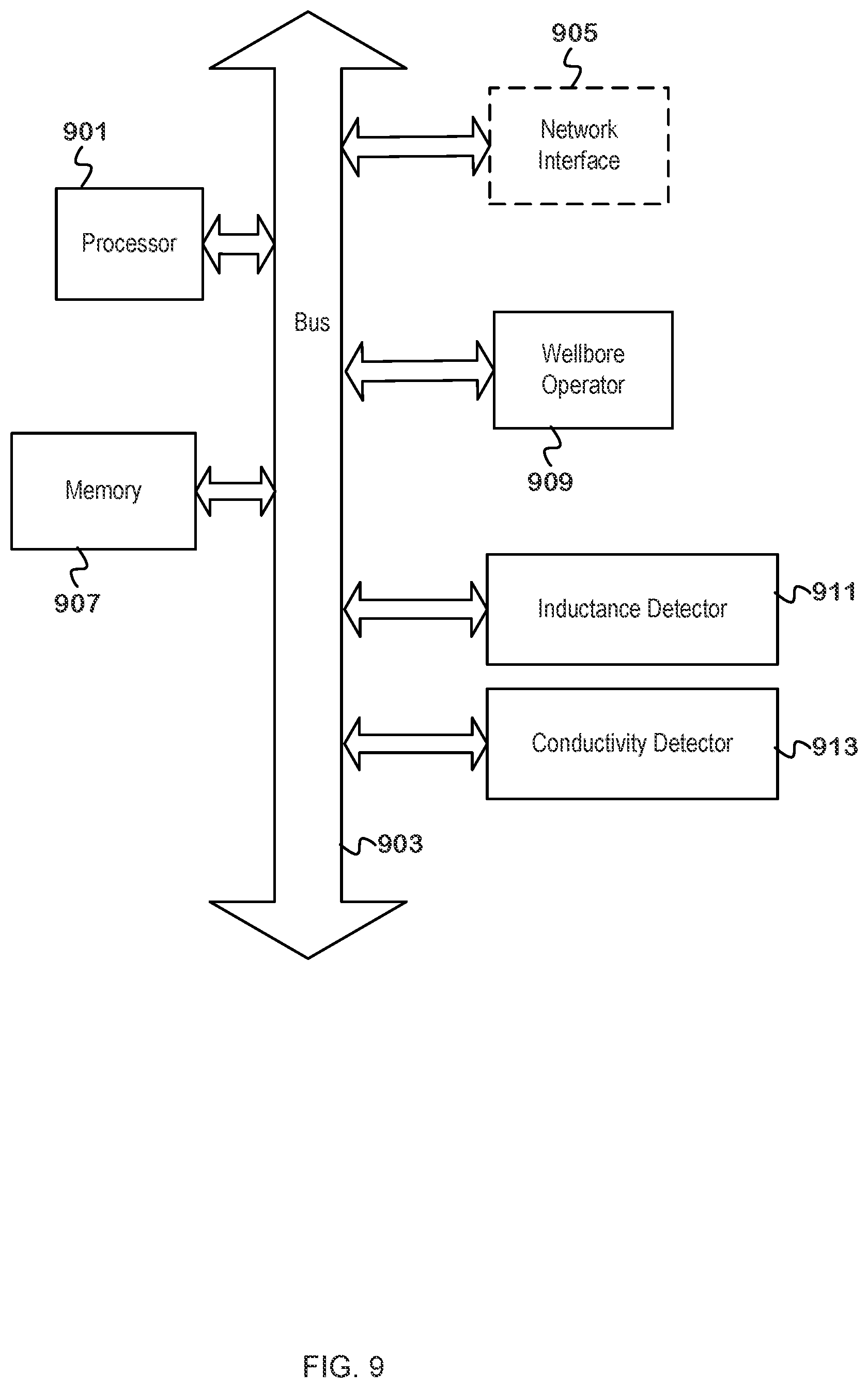 Patent US12326079 Figure 7 – Induction loop cementing progress detection