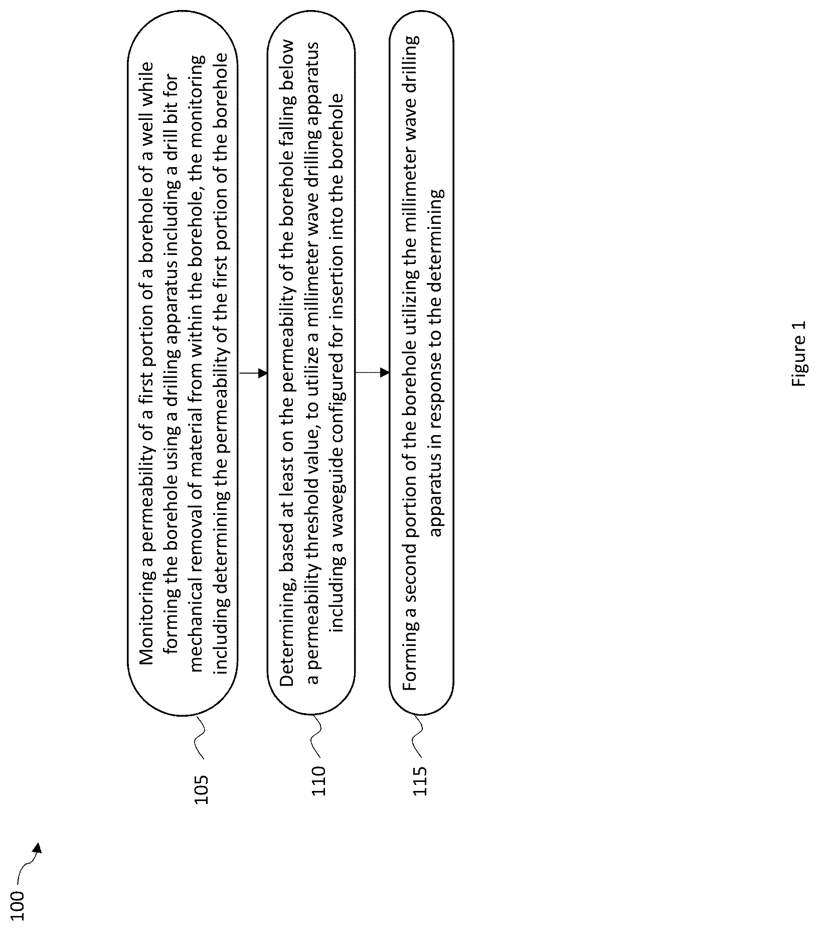 Patent US12326085 Figure 1 – Basement rock hybrid drilling
