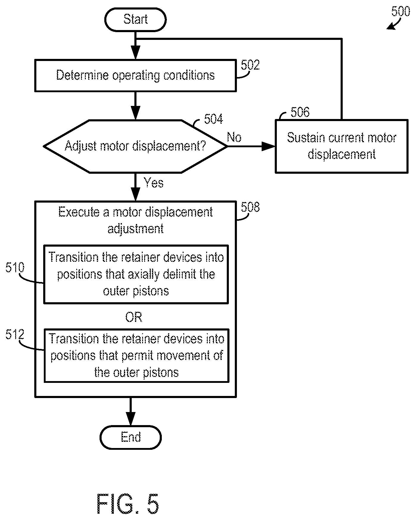 Patent US12326088 Figure 4 – Variable displacement hydraulic motor