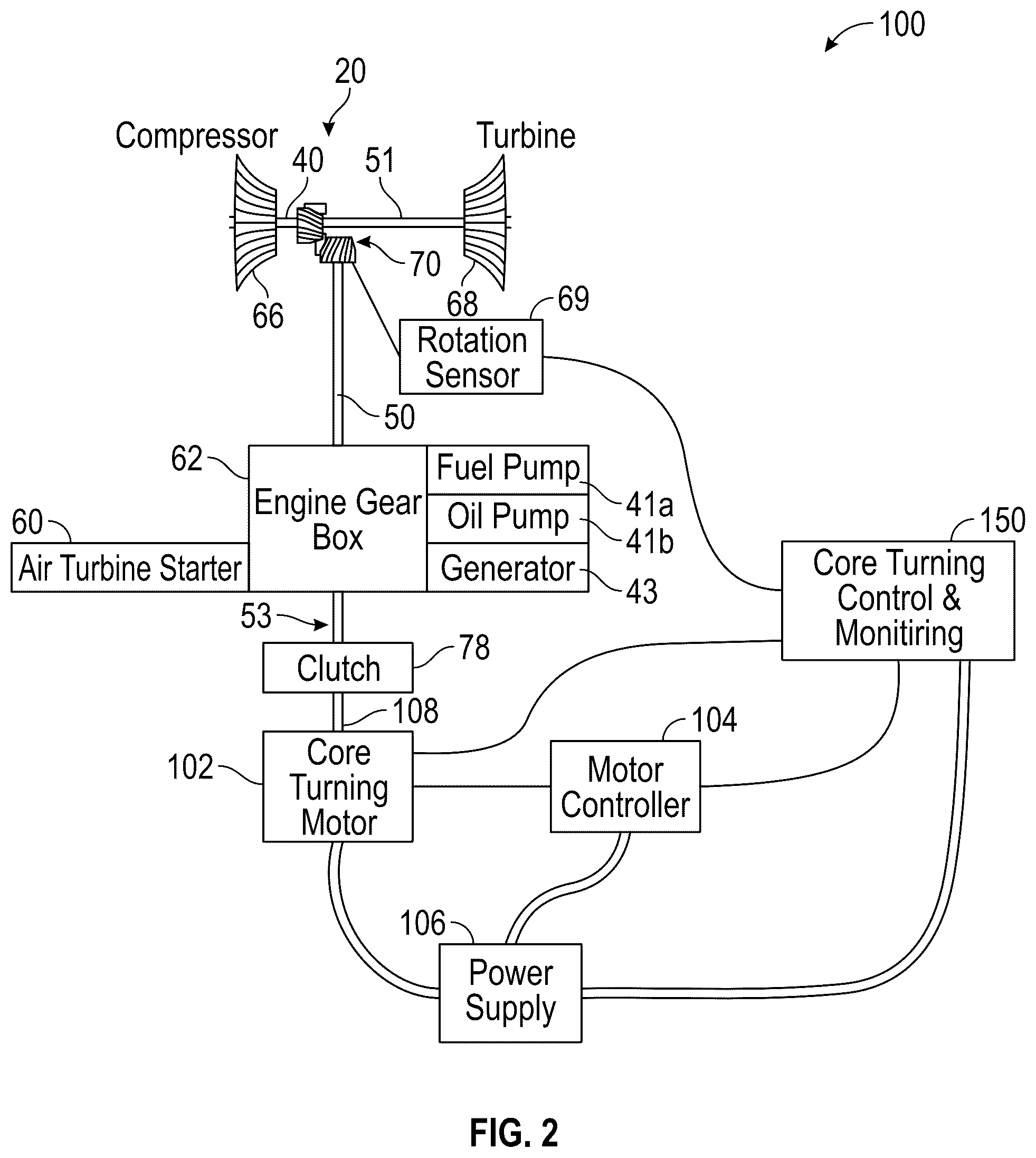 Patent US12326096 Figure 2 – Core turning system