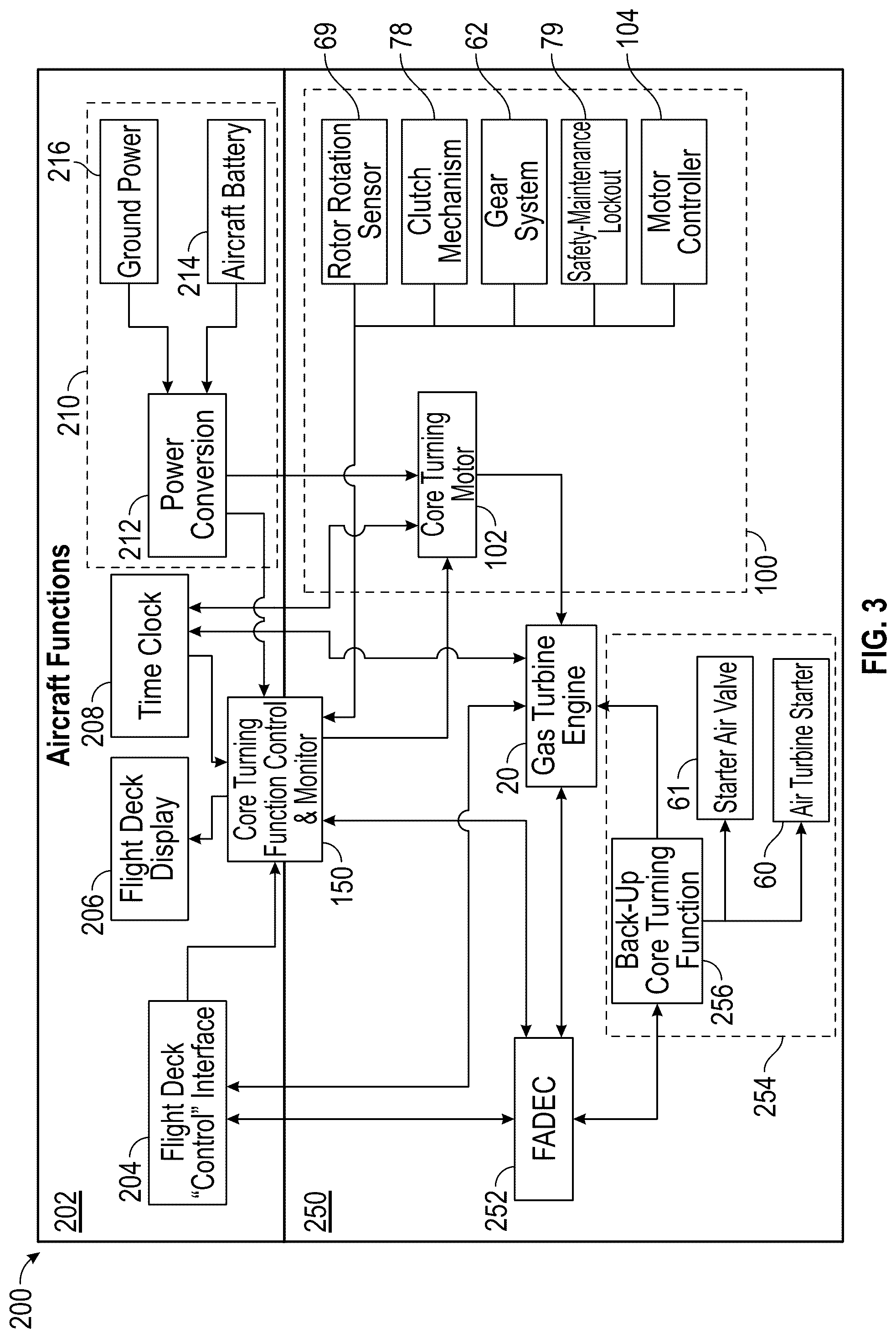 Patent US12326096 Figure 3 – Core turning system