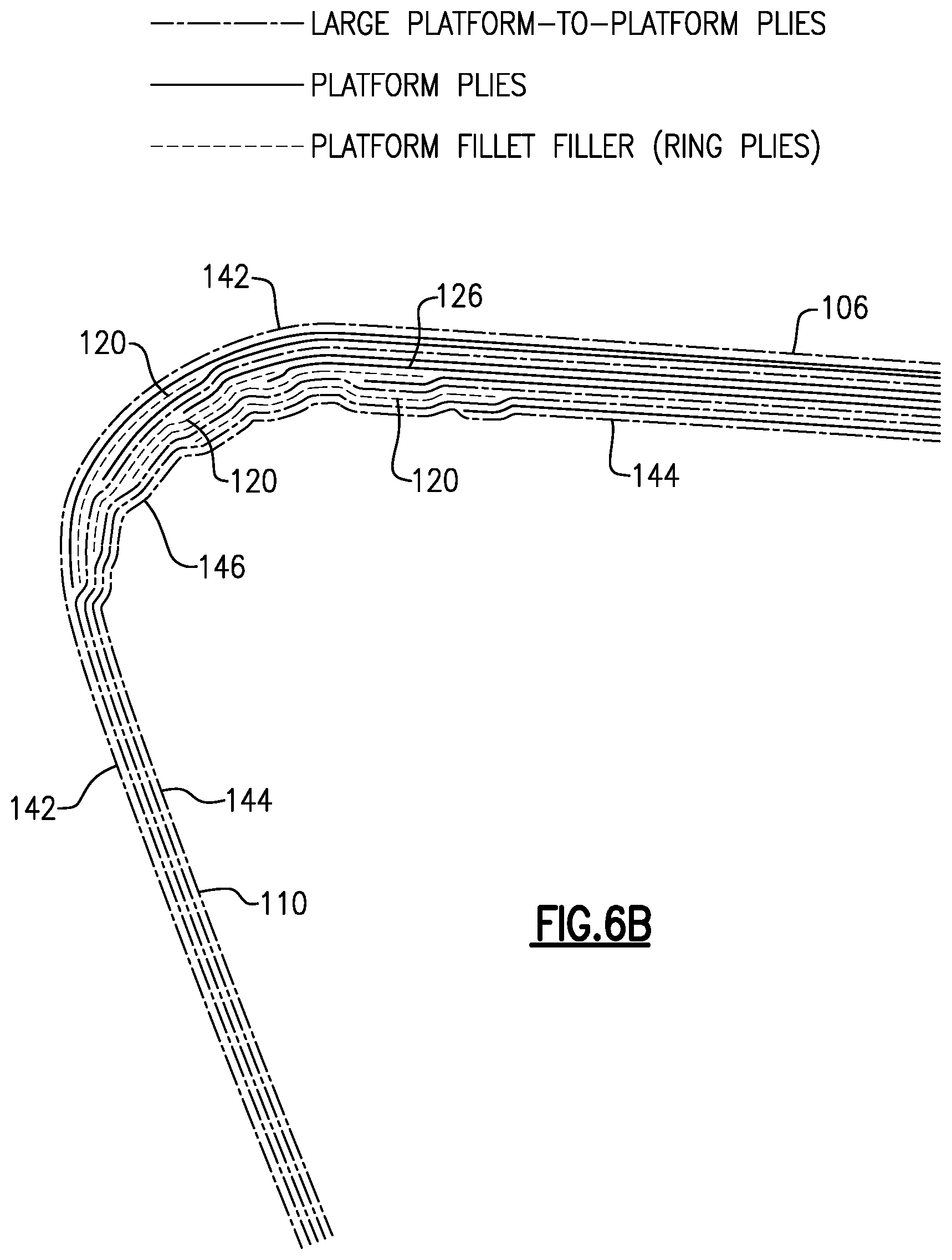 Patent US12326100 Figure 11 – Gas turbine engine component fillets formed of CMC plies