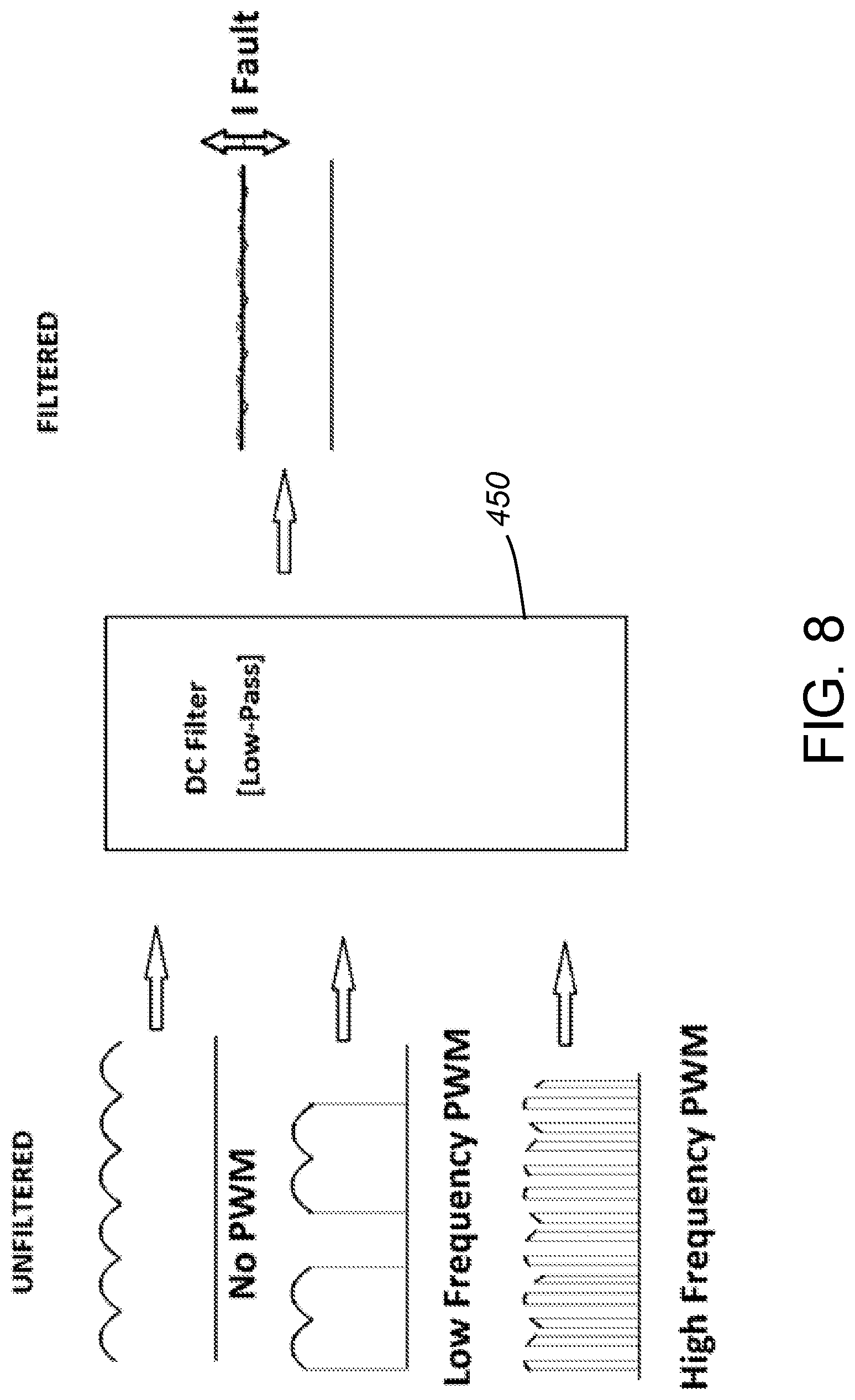 Patent US12326109 Figure 8 – Electrical power system converter control