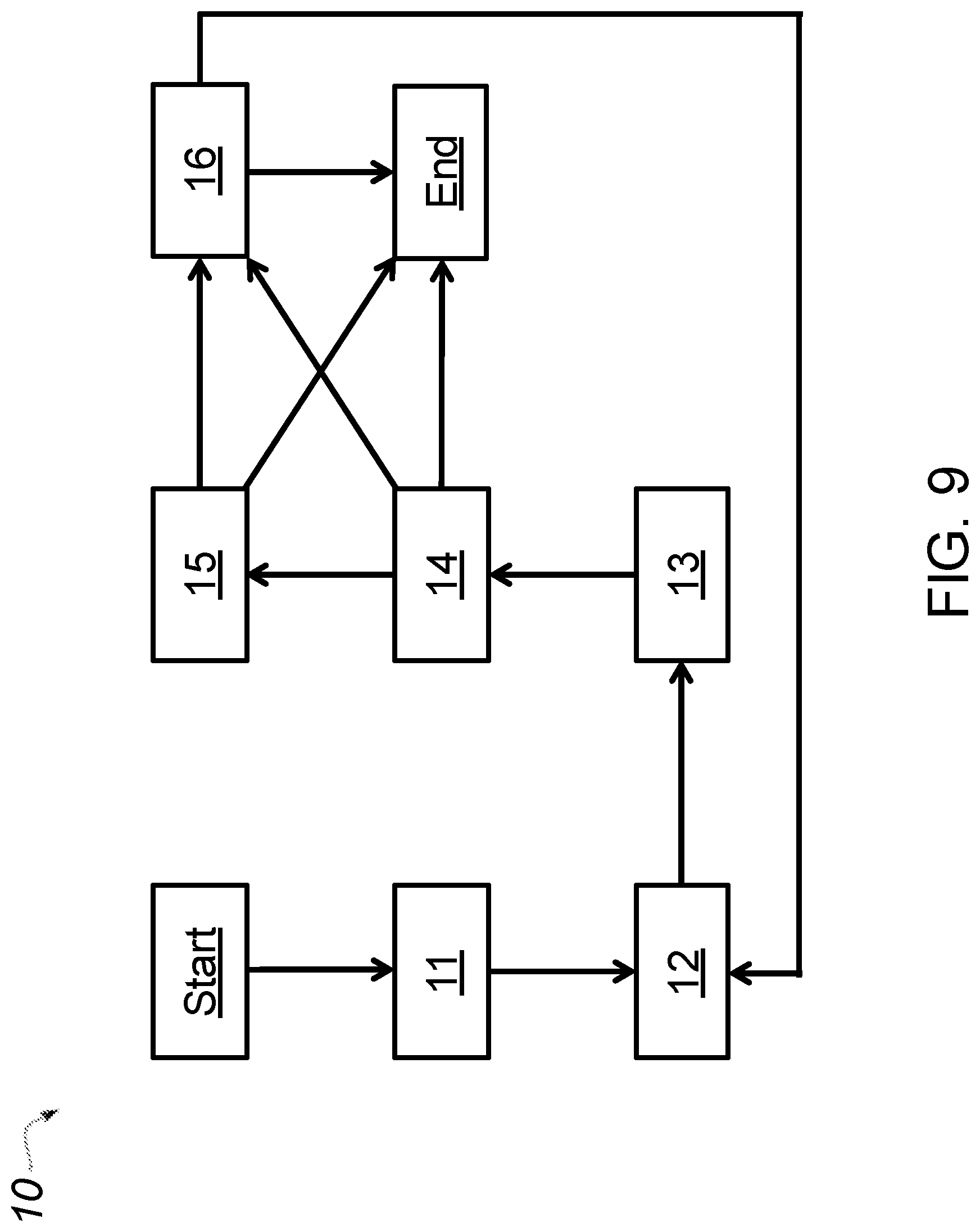 Patent US12326109 Figure 9 – Electrical power system converter control