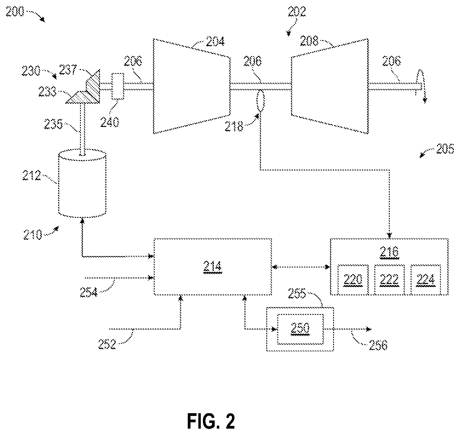 Patent US12326111 Figure 2 – Hybrid-electric single engine descent failure management