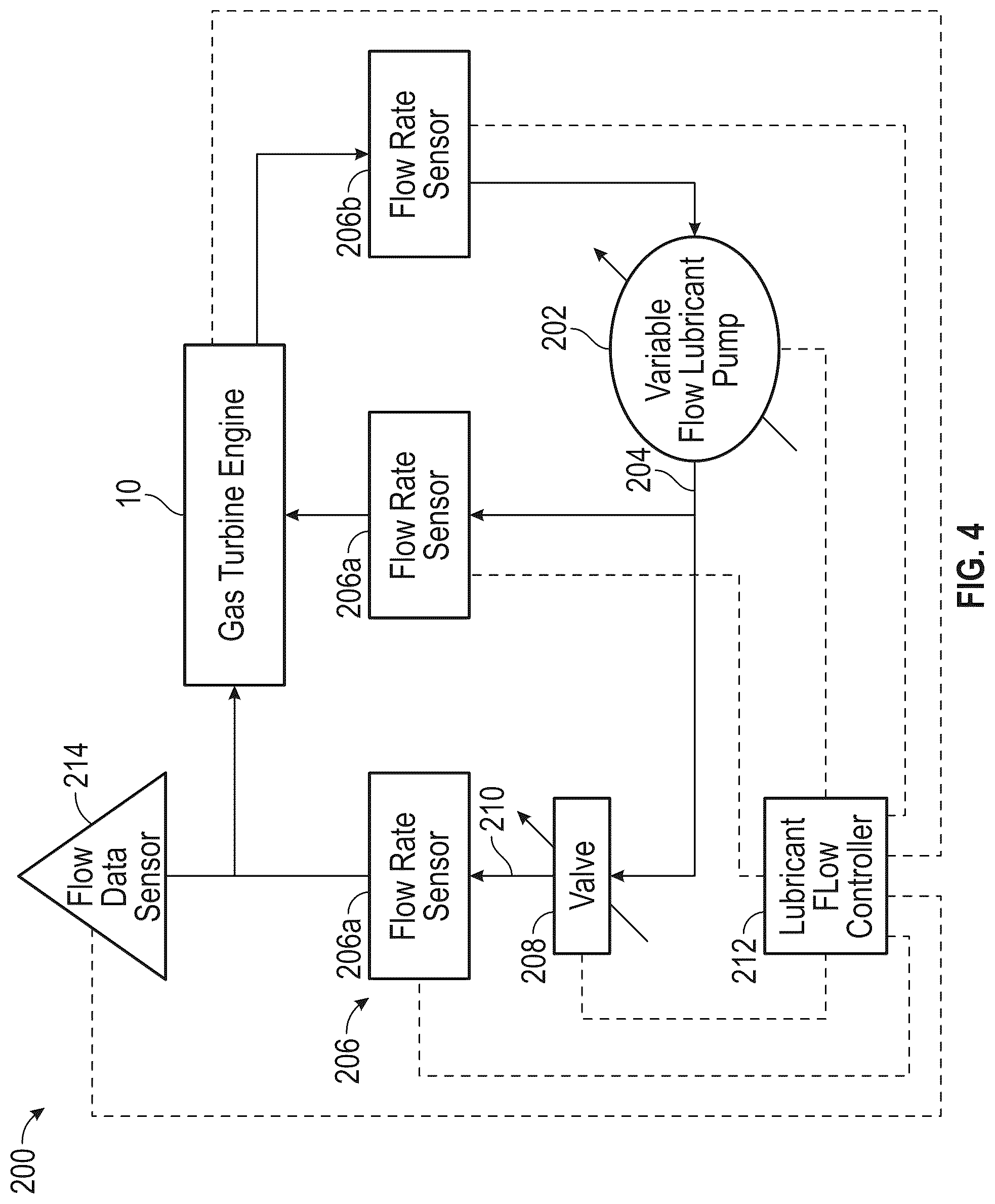 Patent US12326115 Figure 4 – Gearbox assembly with lubricant extraction volume ratio