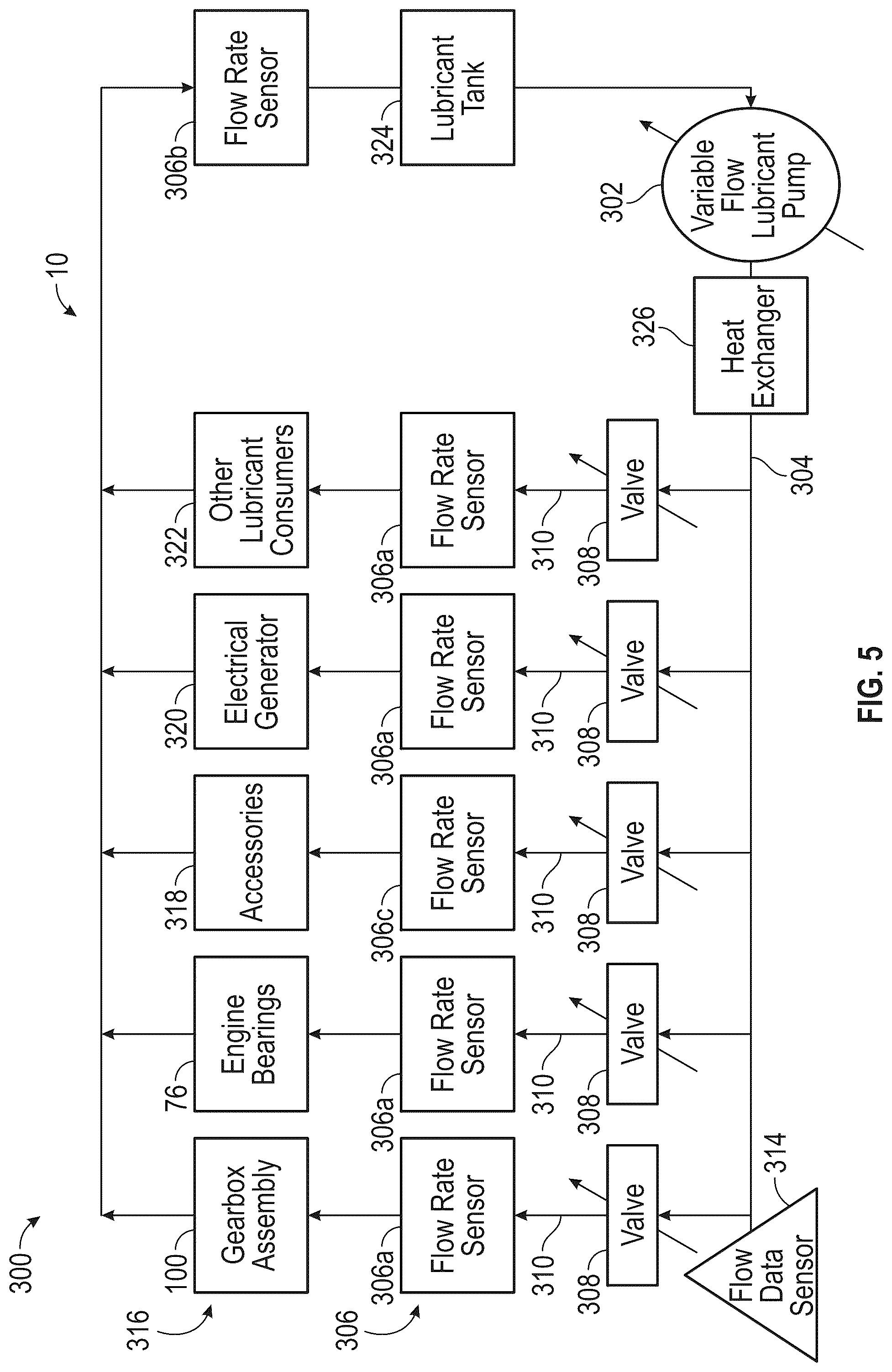Patent US12326115 Figure 5 – Gearbox assembly with lubricant extraction volume ratio