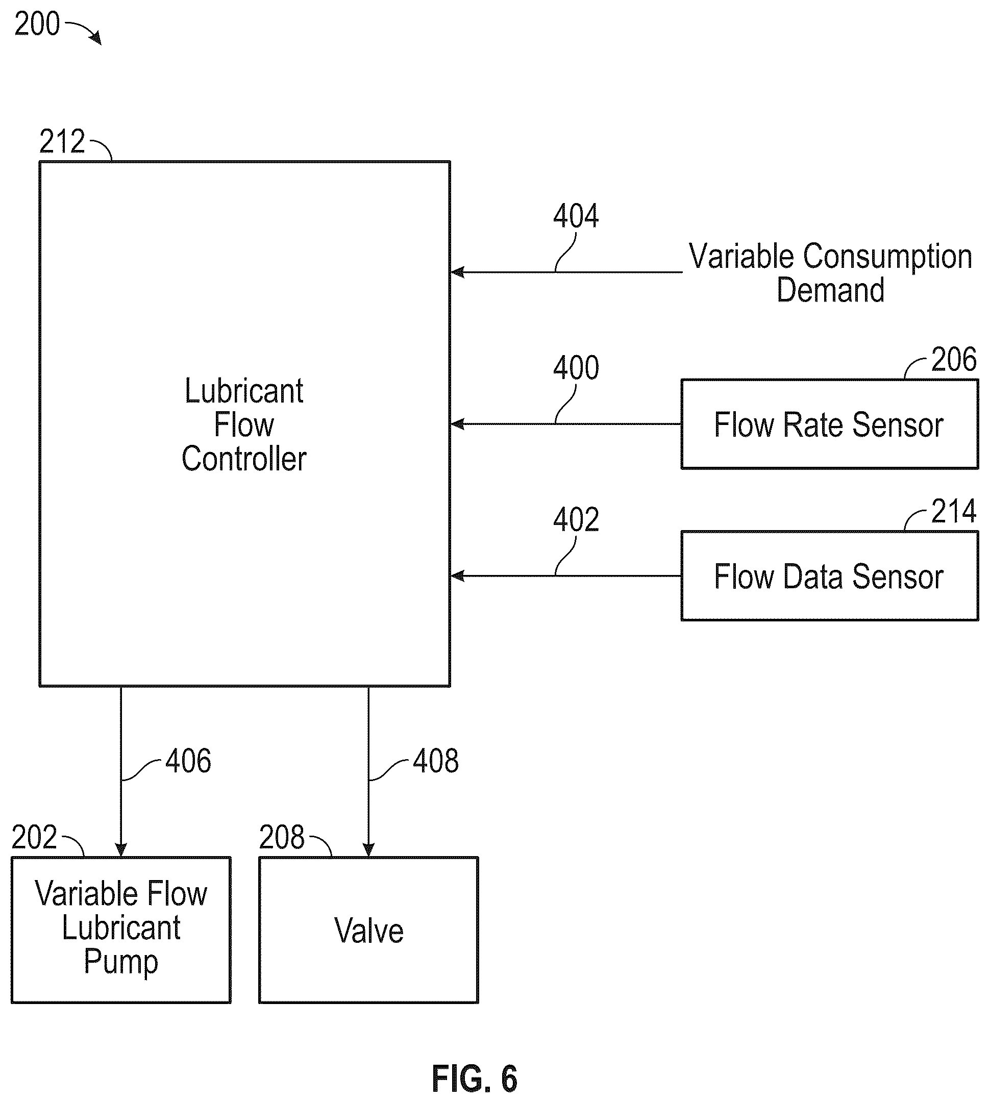 Patent US12326115 Figure 6 – Gearbox assembly with lubricant extraction volume ratio
