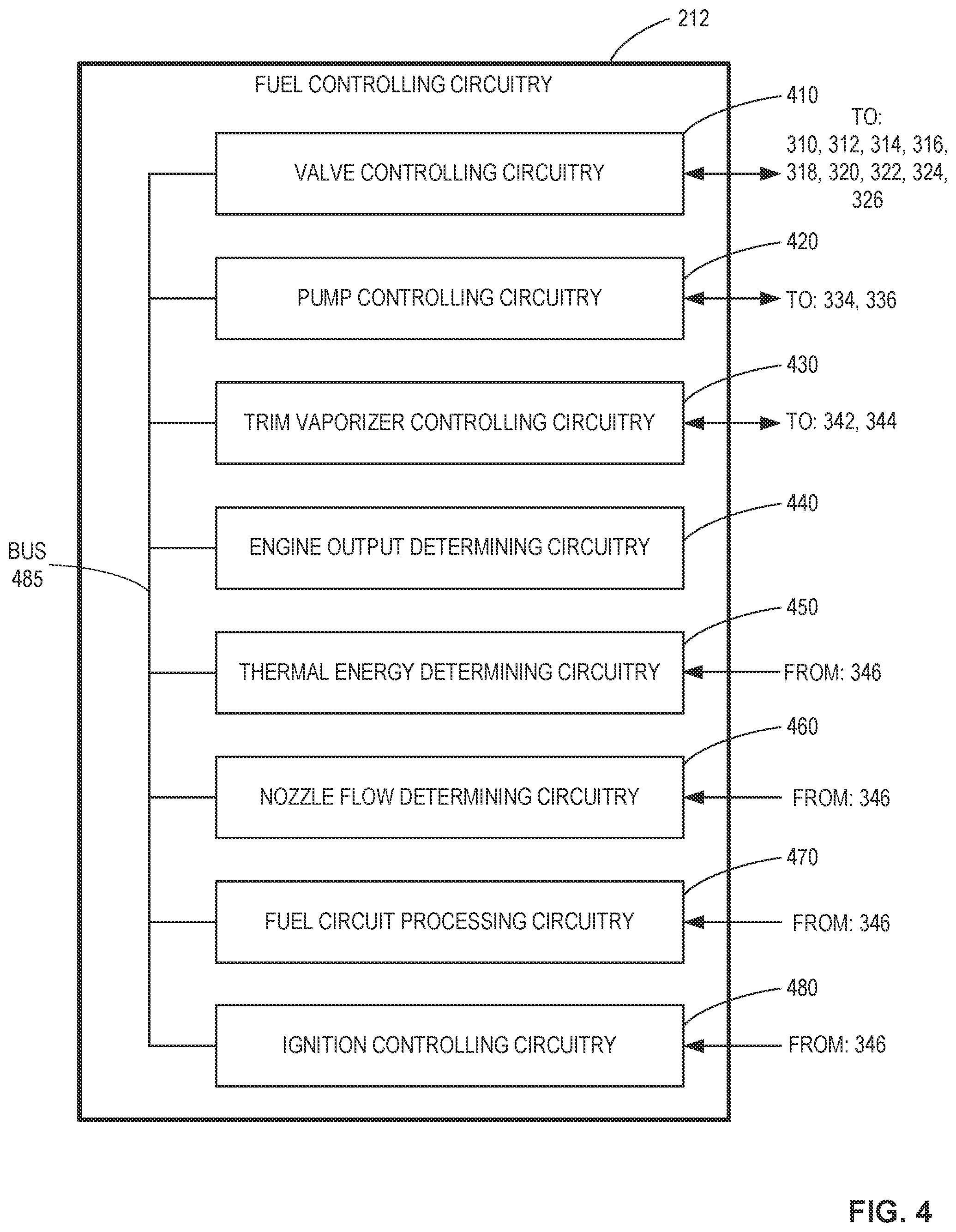 Patent US12326119 Figure 4 – Methods and apparatus to produce hydrogen gas turbine propulsion